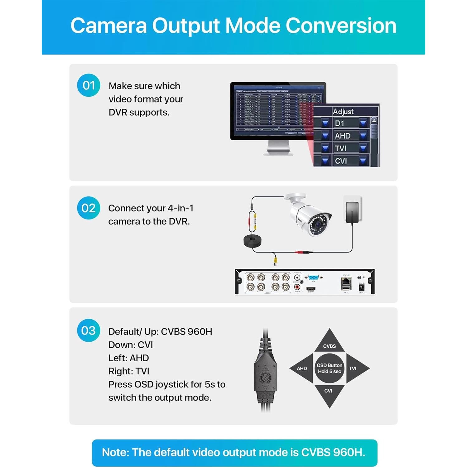 Cámara de Seguridad ZOSI 2MP 1080p Híbrida 4-en-1 IP67