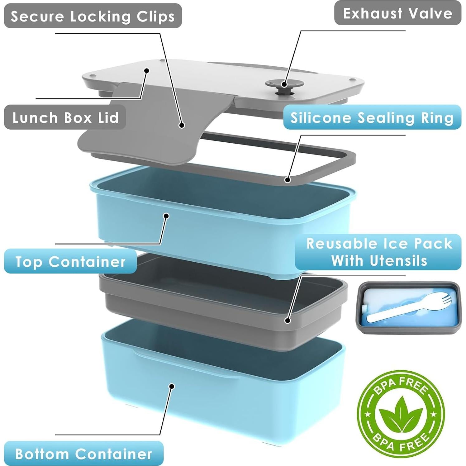 Caja Bento Doble Capa Whalehouse 1.3L Apta Microondas Azul