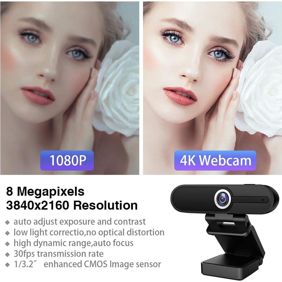 Webcam GoHZQ 4K Ultra HD con Micrófono y Cubierta de Privacidad