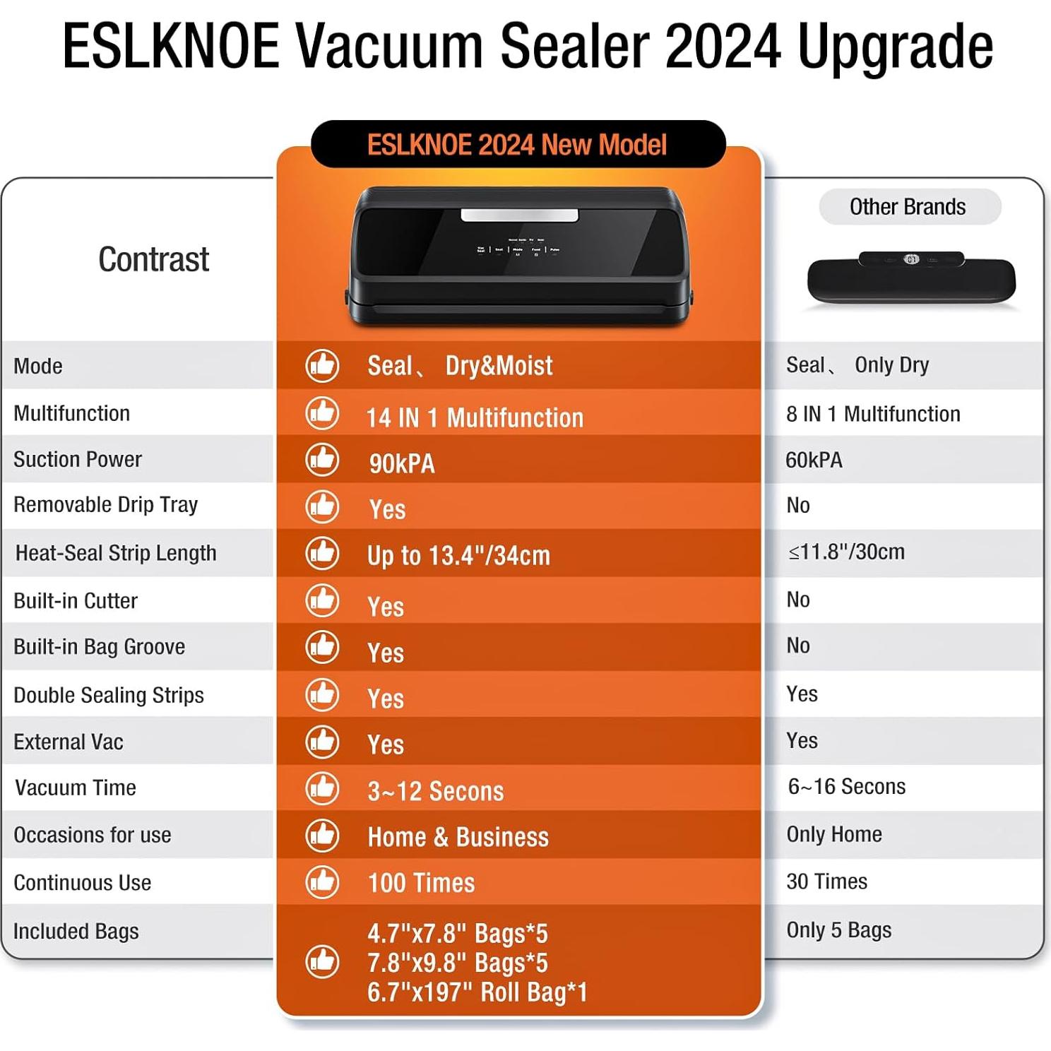 Máquina de Sellado al Vacío ESLKNOE VSM-001 14-en-1 90KPA
