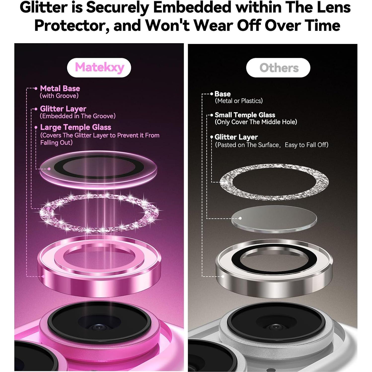 Protector de Lente Matekxy para iPhone 16/16 Plus Cristal 9H Rosa