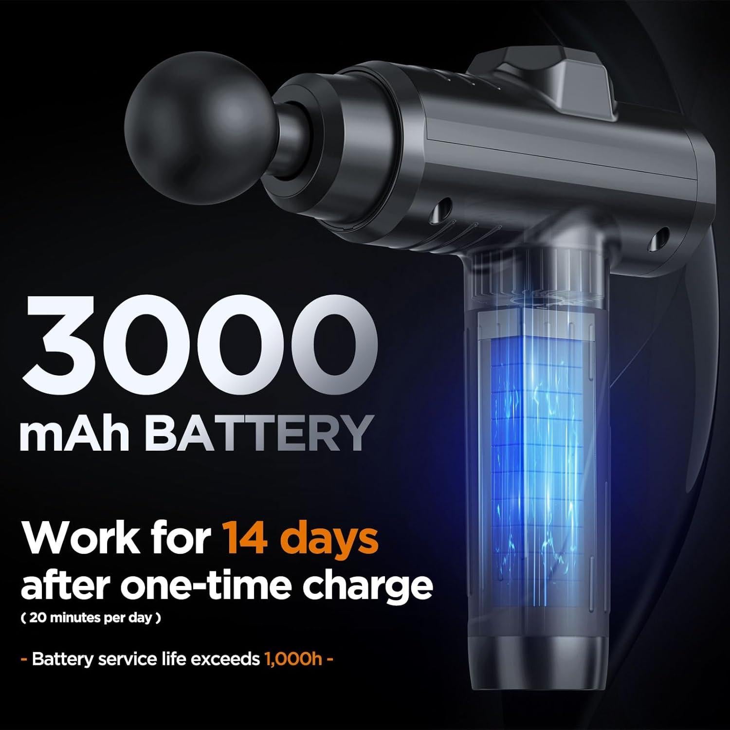 Pistola de Masaje MECOC MMG-3 12V Portátil 10 Cabezas 30 Velocidades