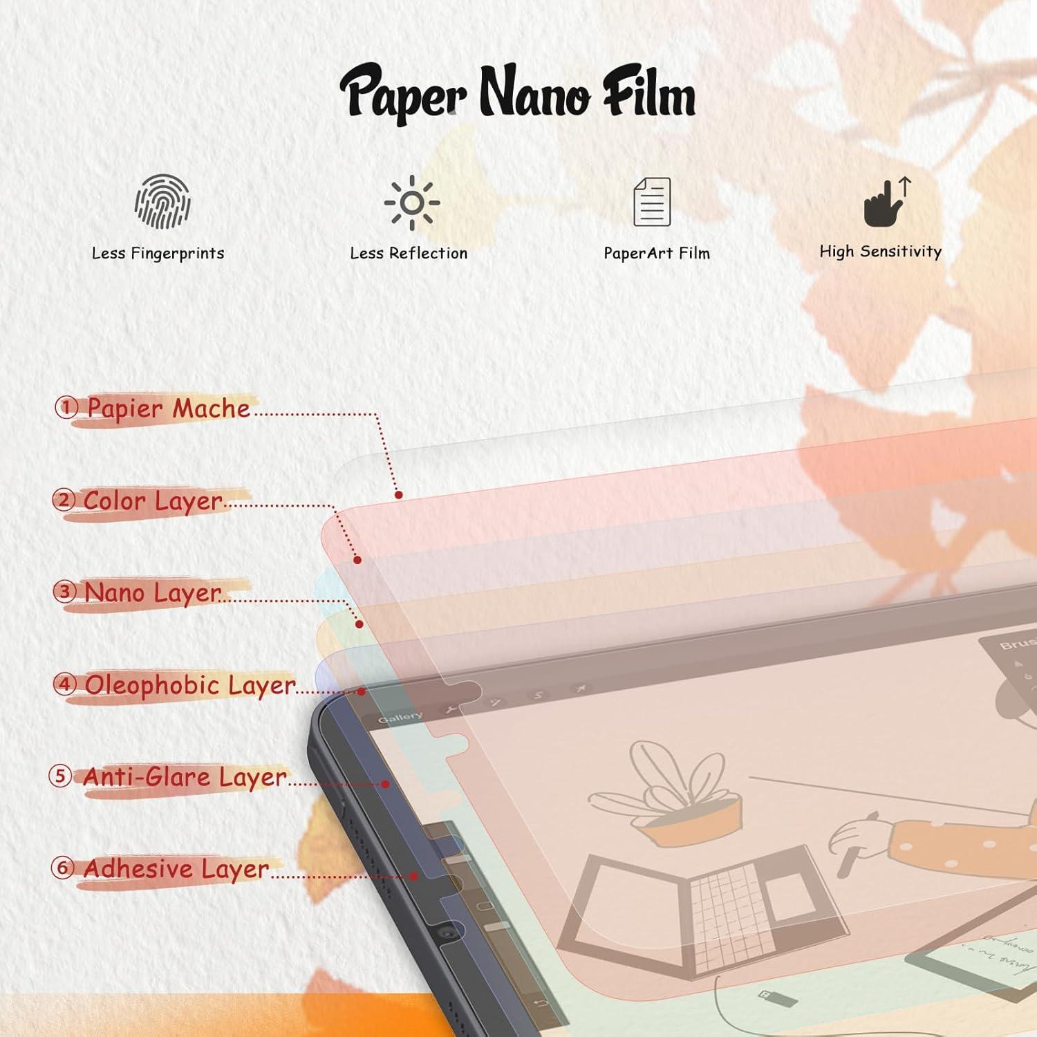 Protector de Pantalla KCT Paperfeel para iPad Mini 7 y 6