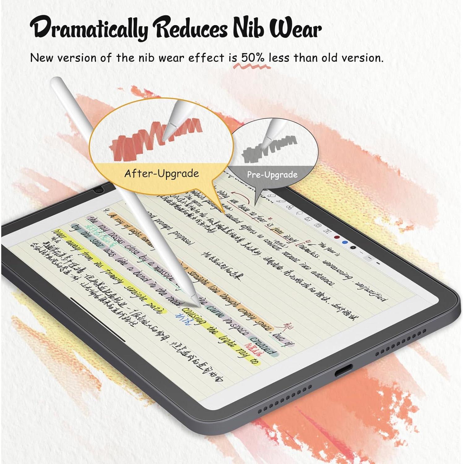 Protector de Pantalla KCT Paperfeel para iPad Mini 7 y 6