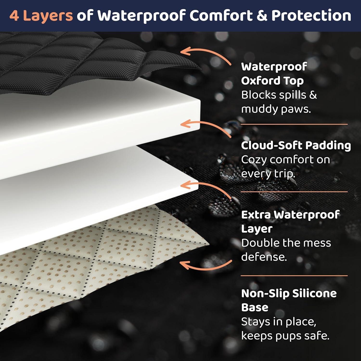 Funda de Asiento para Perros Petloox - Negra, Impermeable y Antideslizante