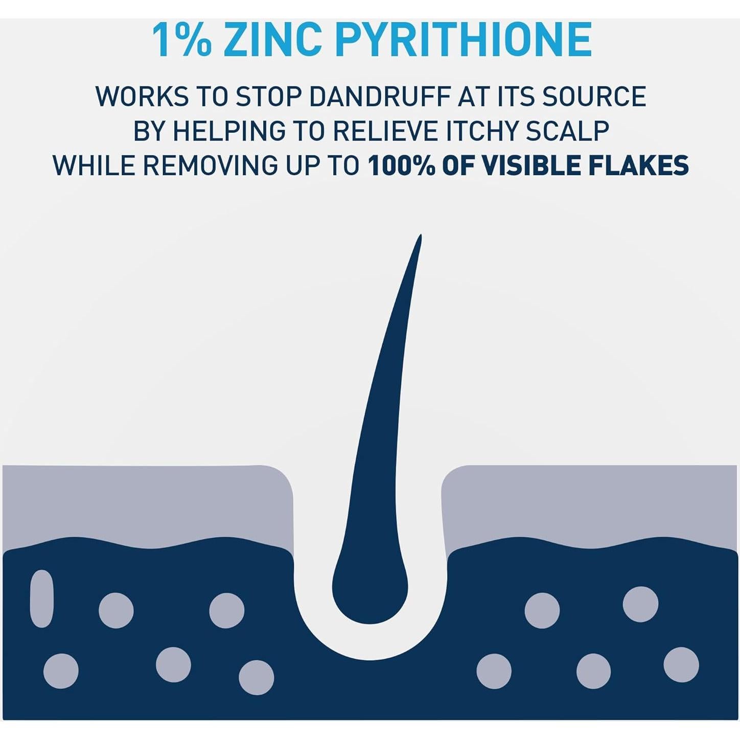 Champú Anticaspa CeraVe 340 g con Piritiona de Zinc y Ceramidas