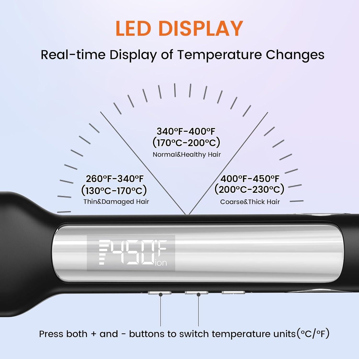 Plancha de Pelo Profesional Faszin FHS-M003 1.65" Titanio