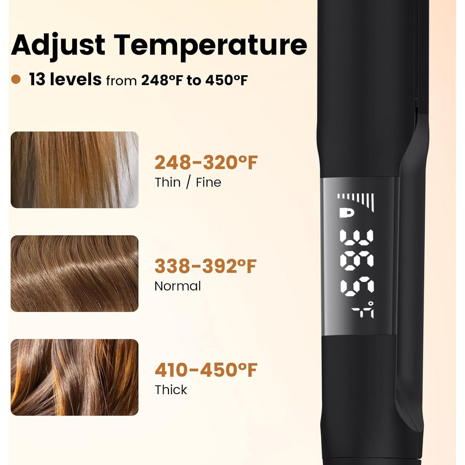 Plancha de Pelo PRITECH 2 en 1 Titanio Temperatura Ajustable