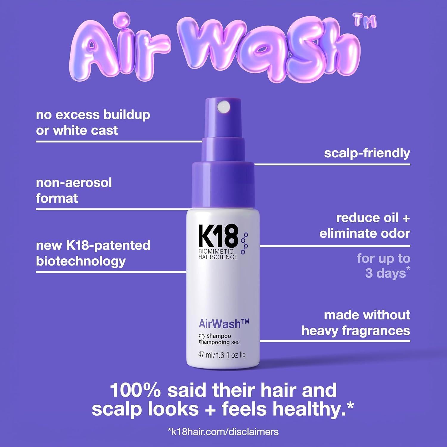 Champú Seco K18 AirWash 47.3 ml - Sin Aerosol, Sin Residuo