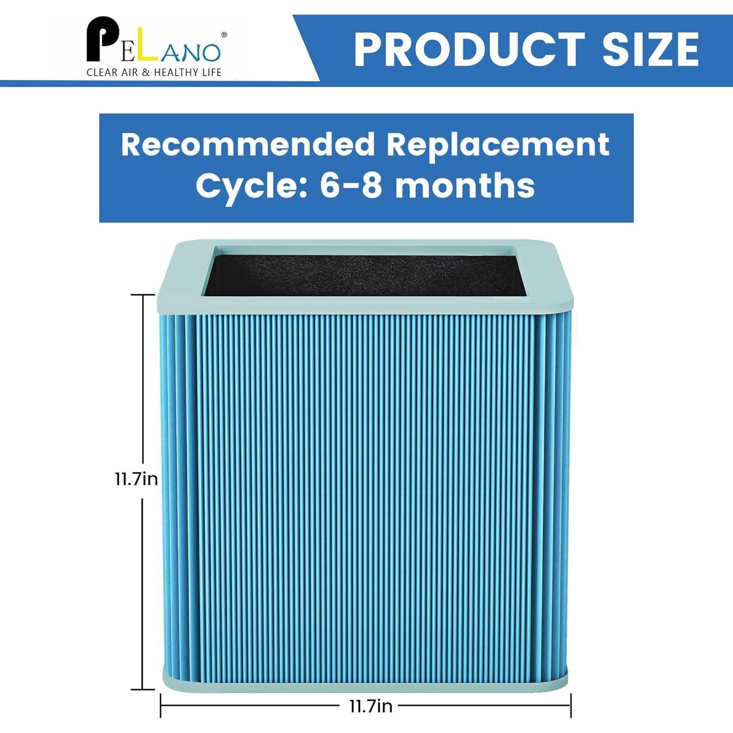 Filtro de Reemplazo HEPA 211+ Pelano - Paquete de 2 Unidades