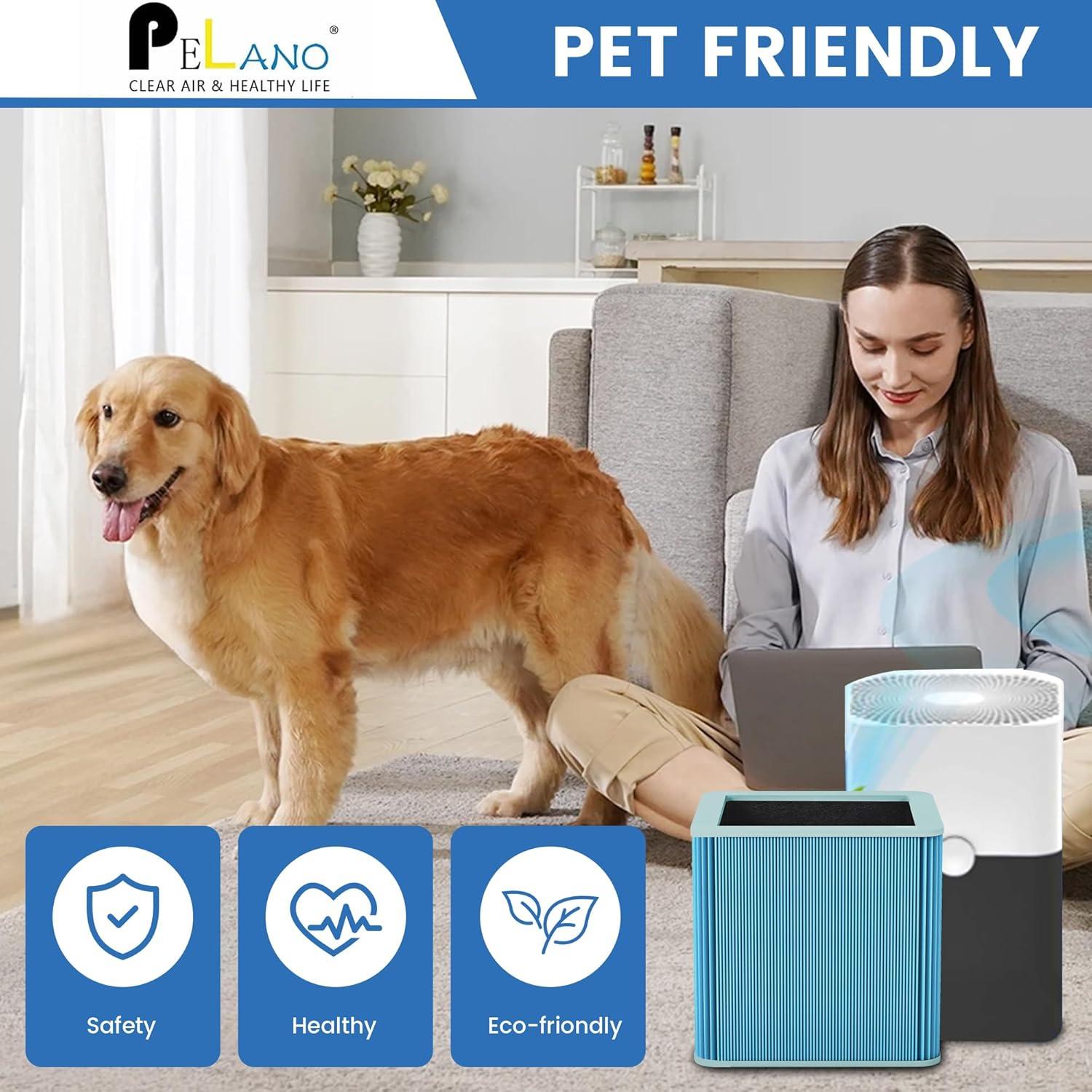 Filtro de Reemplazo HEPA 211+ Pelano - Paquete de 2 Unidades