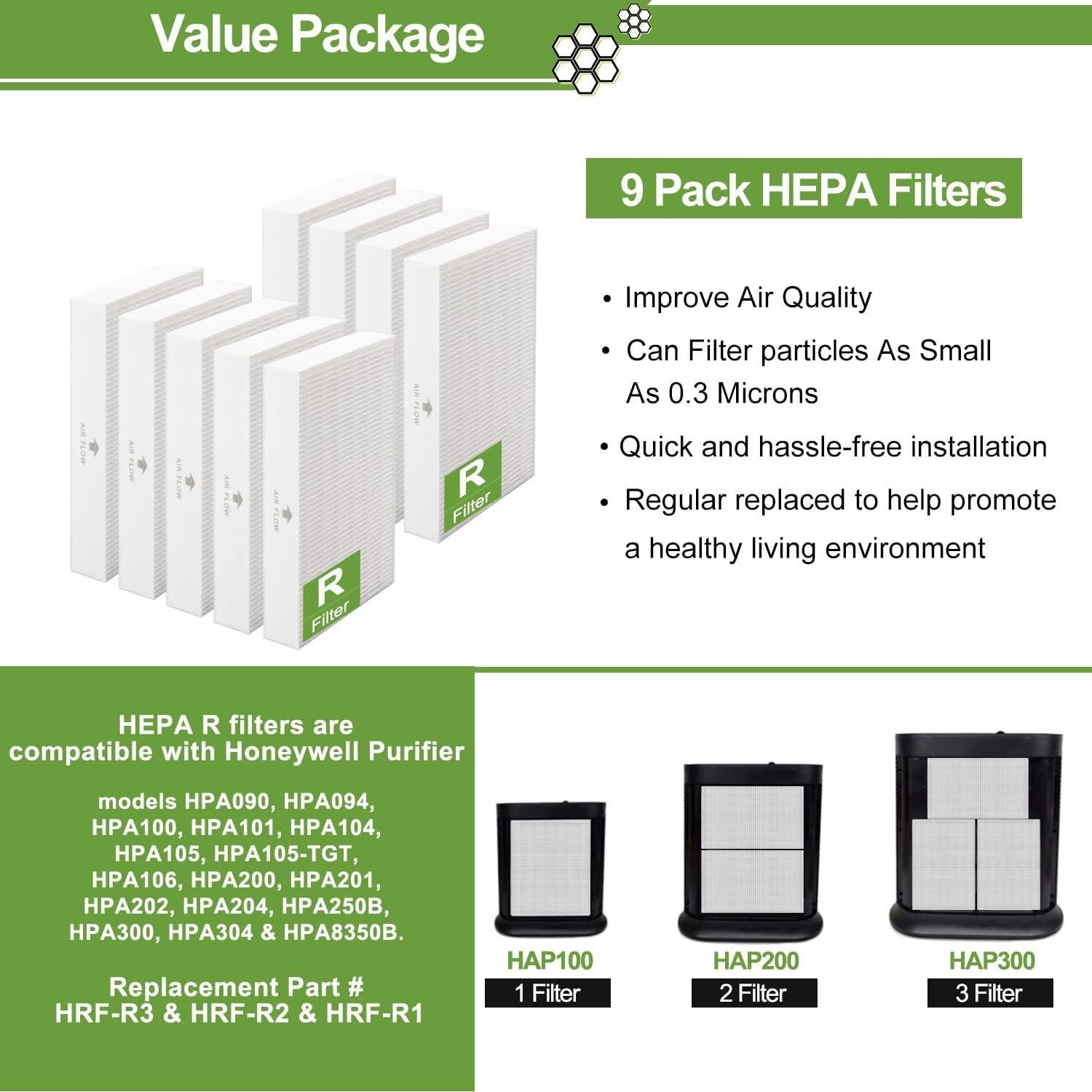 Filtro HEPA Smilyan R para Purificadores Honeywell HPA300 - 9 Piezas