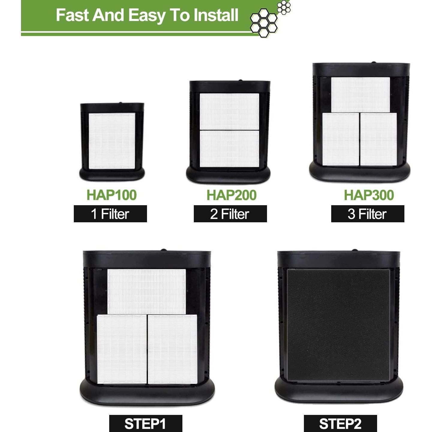 Filtro HEPA Smilyan R para Purificadores Honeywell HPA300 - 9 Piezas