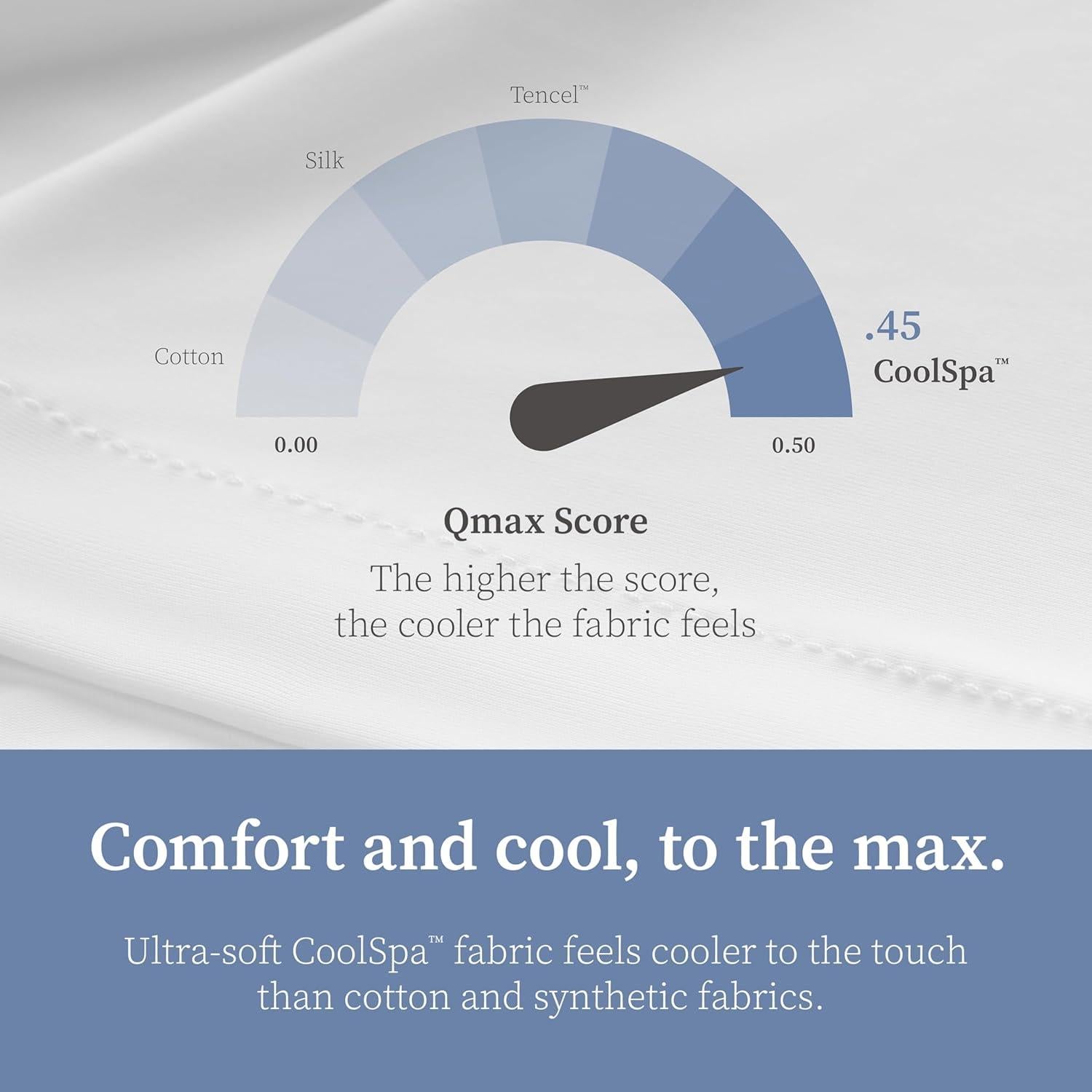 Juego de Fundas de Almohada Cool+ Coop Home Goods Queen Gris