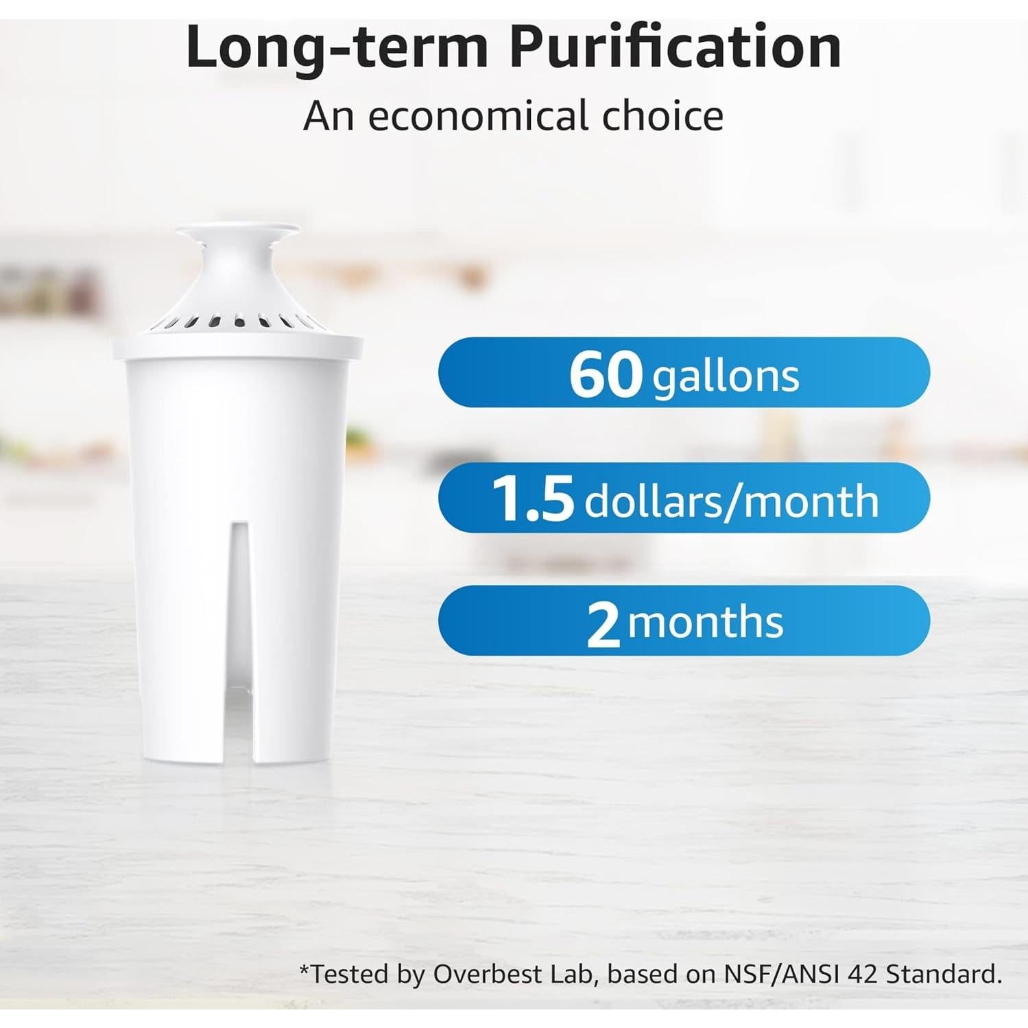 Filtro de agua de jarra Overbest, 2 unidades, NSF 42 y 372