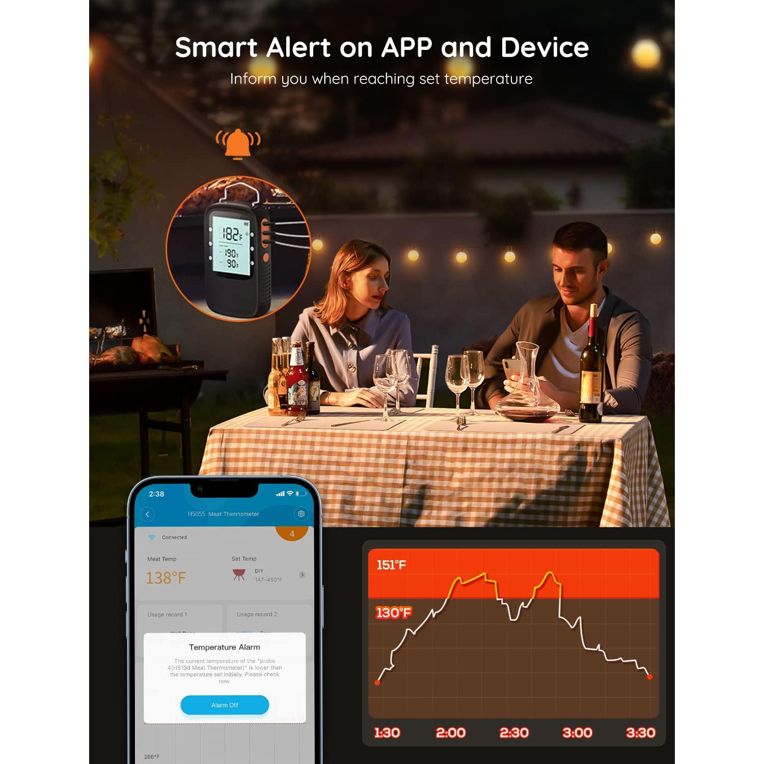 Termómetro de Carne Bluetooth Govee H5055 con 2 Probetas