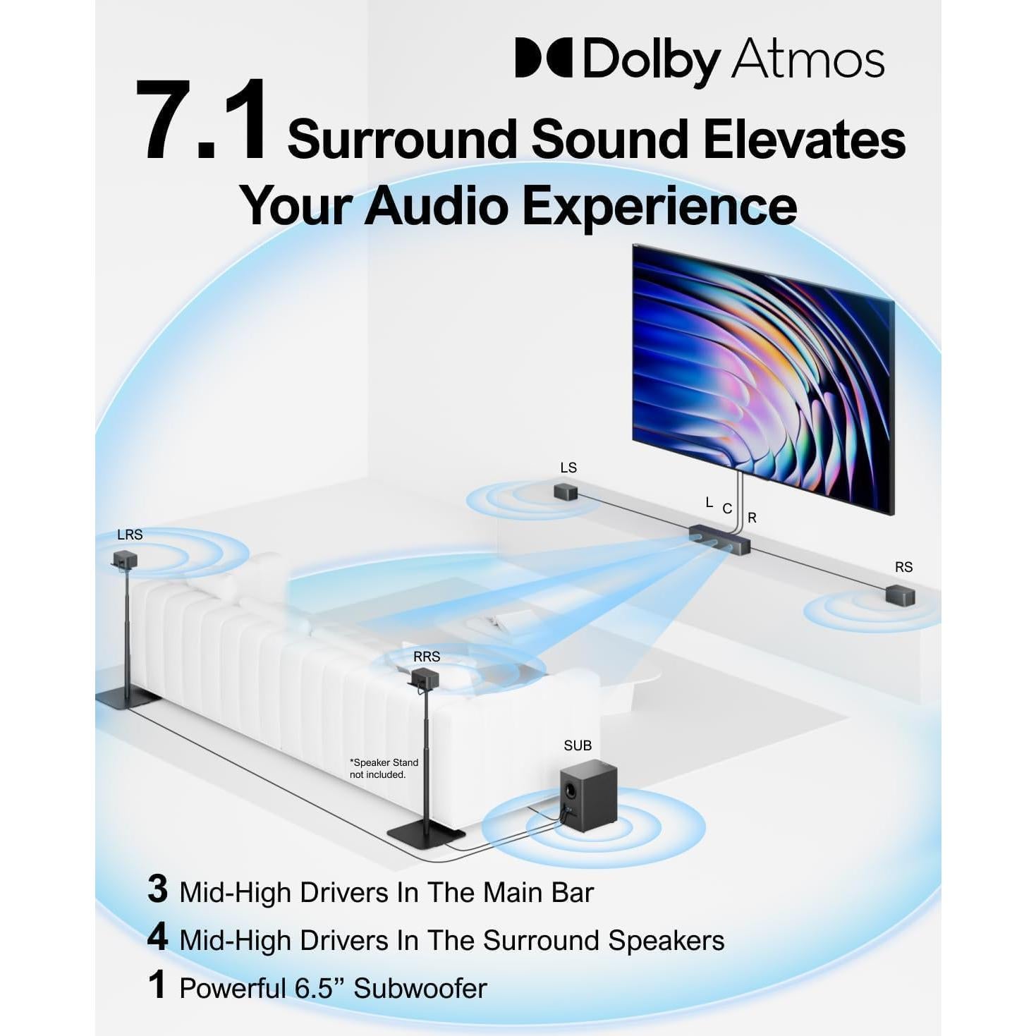 Sistema de Sonido Surround 7.1 ULTIMEA Poseidon D80 460W