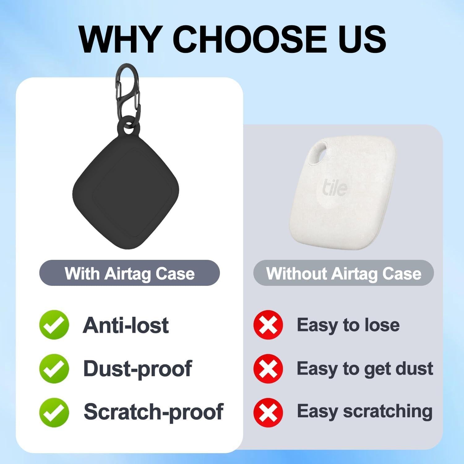 Funda de Silicona Impermeable para Tile Mate 2022 - 2 Paquetes