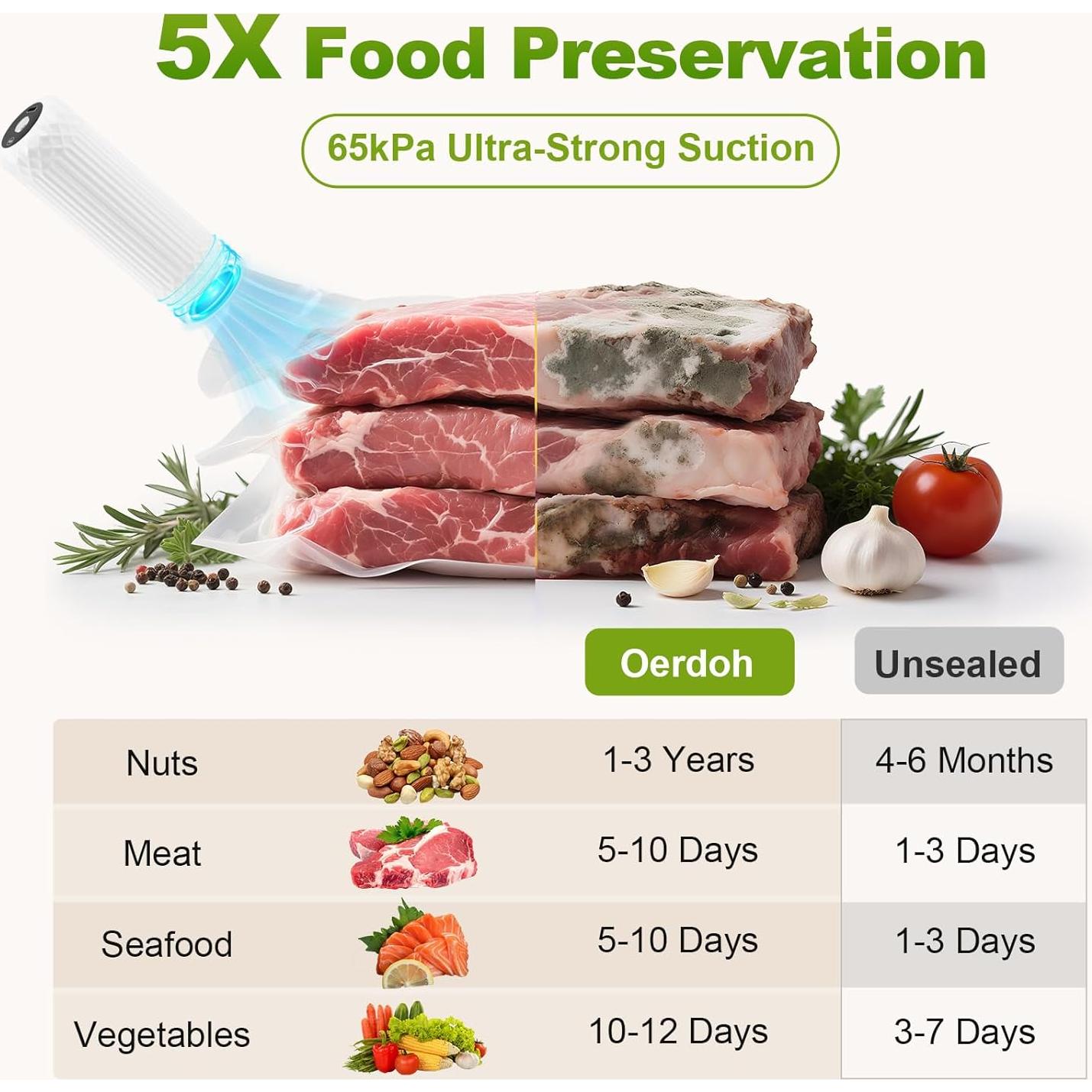 Sellador al vacío Oerdoh Mini portátil con 20 bolsas reutilizables