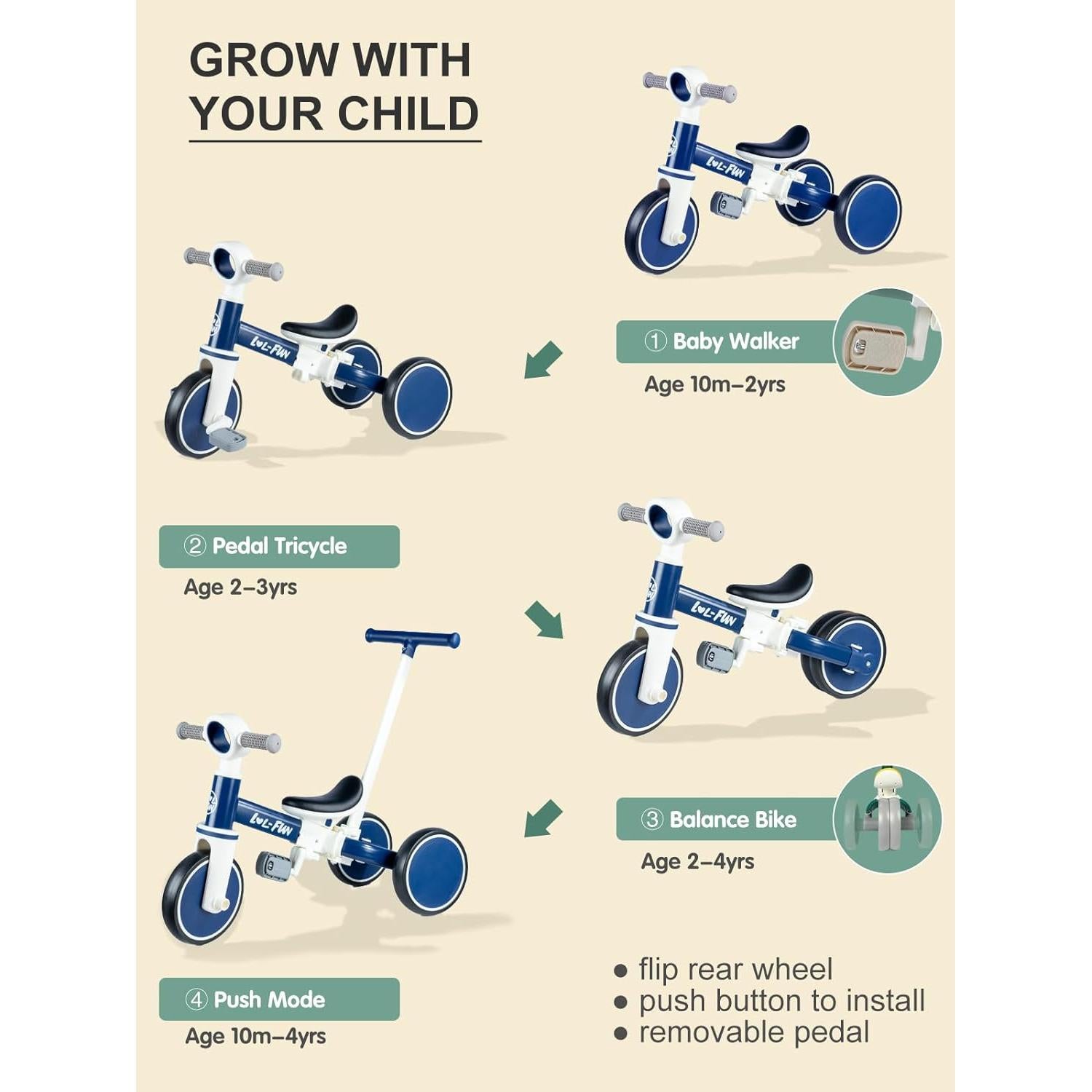 Triciclo LOL-FUN 5 en 1 para Niños 1-4 Años Azul