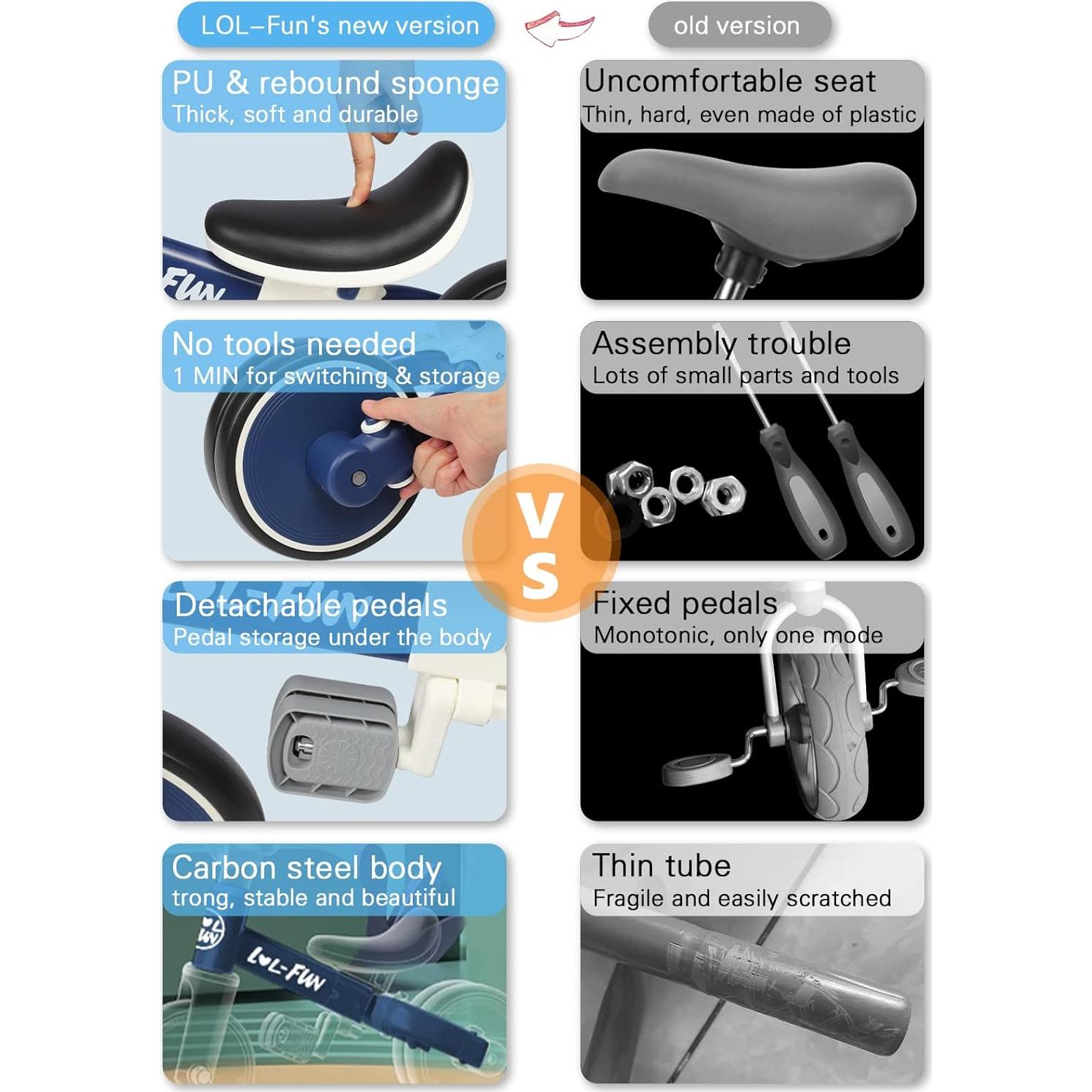 Triciclo LOL-FUN 5 en 1 para Niños 1-4 Años Azul