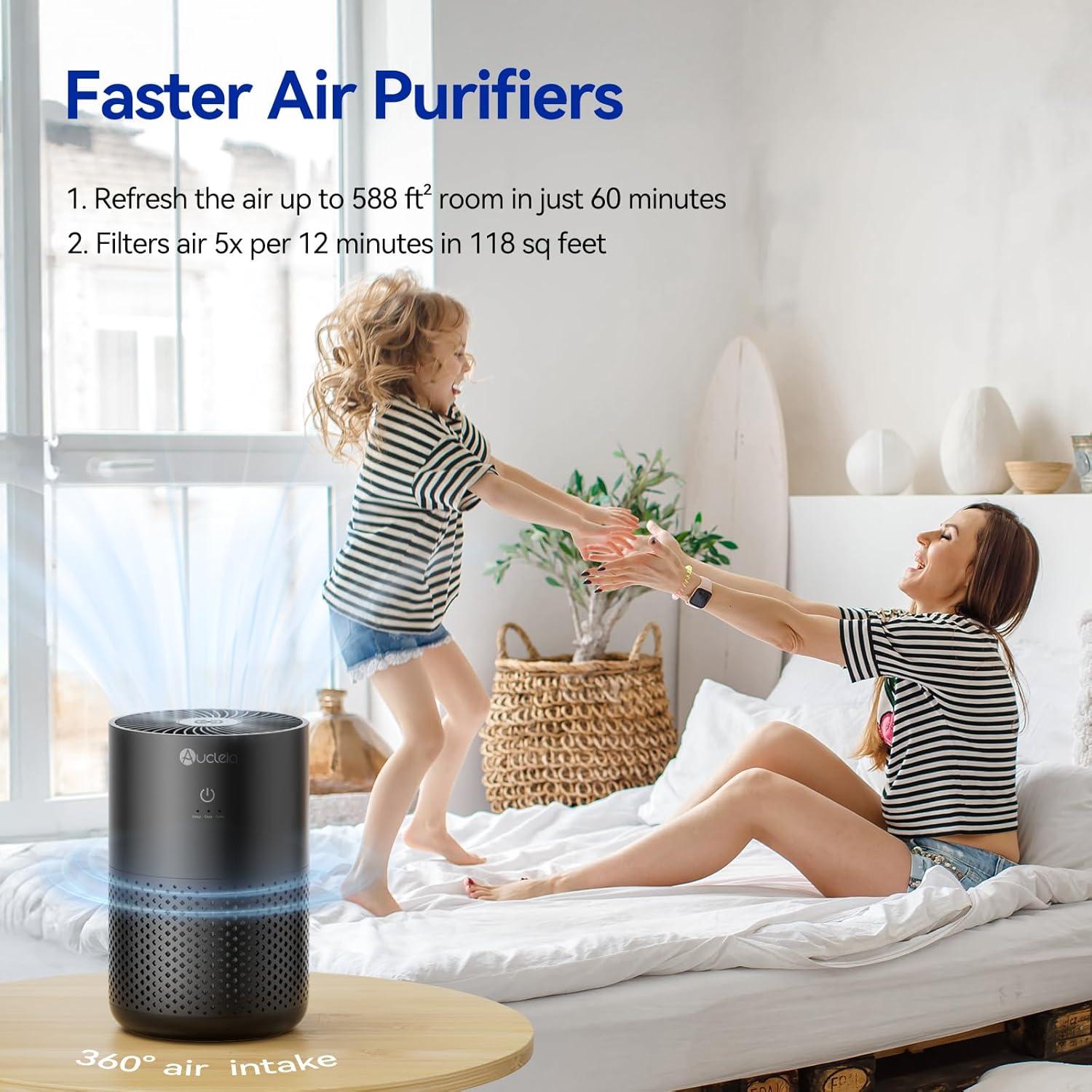 Purificador de Aire Aucleia KQ-31 para Dormitorio 54.6 m² 20dB