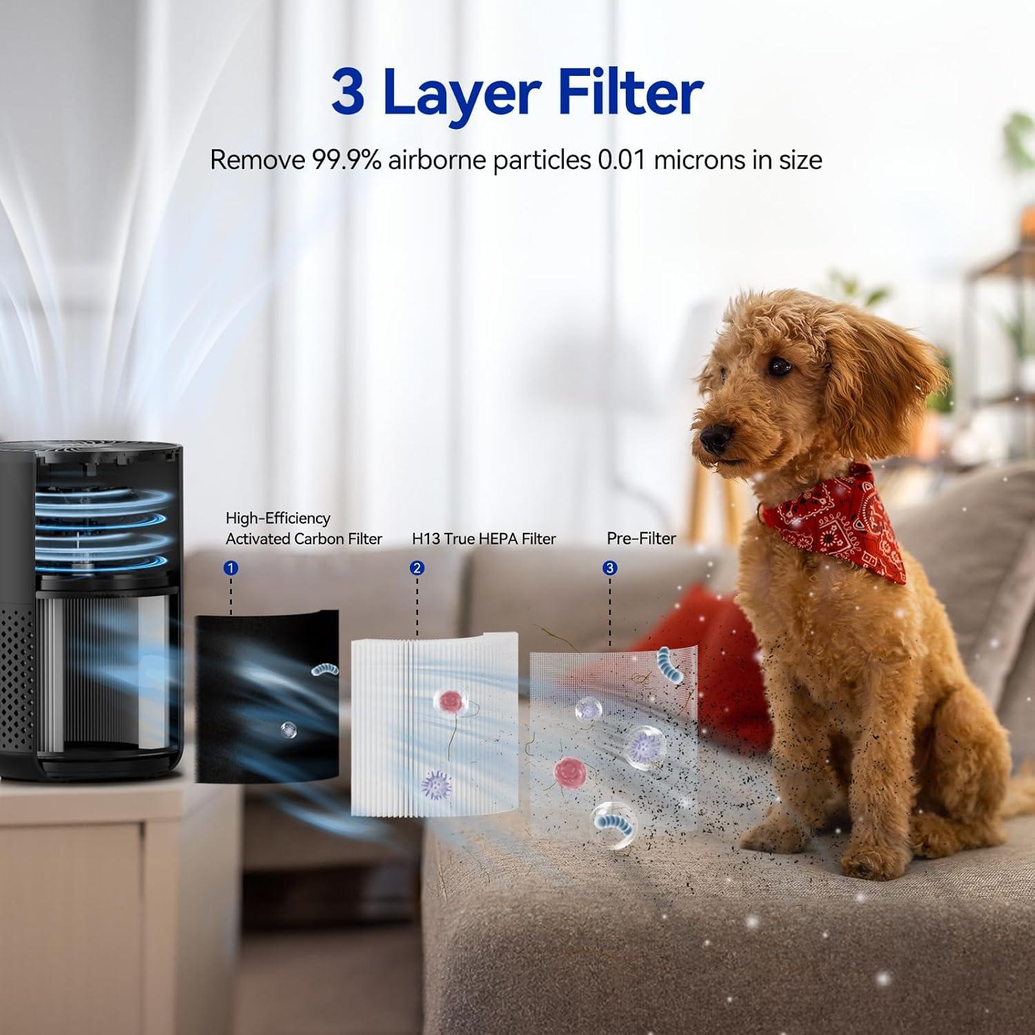 Purificador de Aire Aucleia KQ-31 para Dormitorio 54.6 m² 20dB