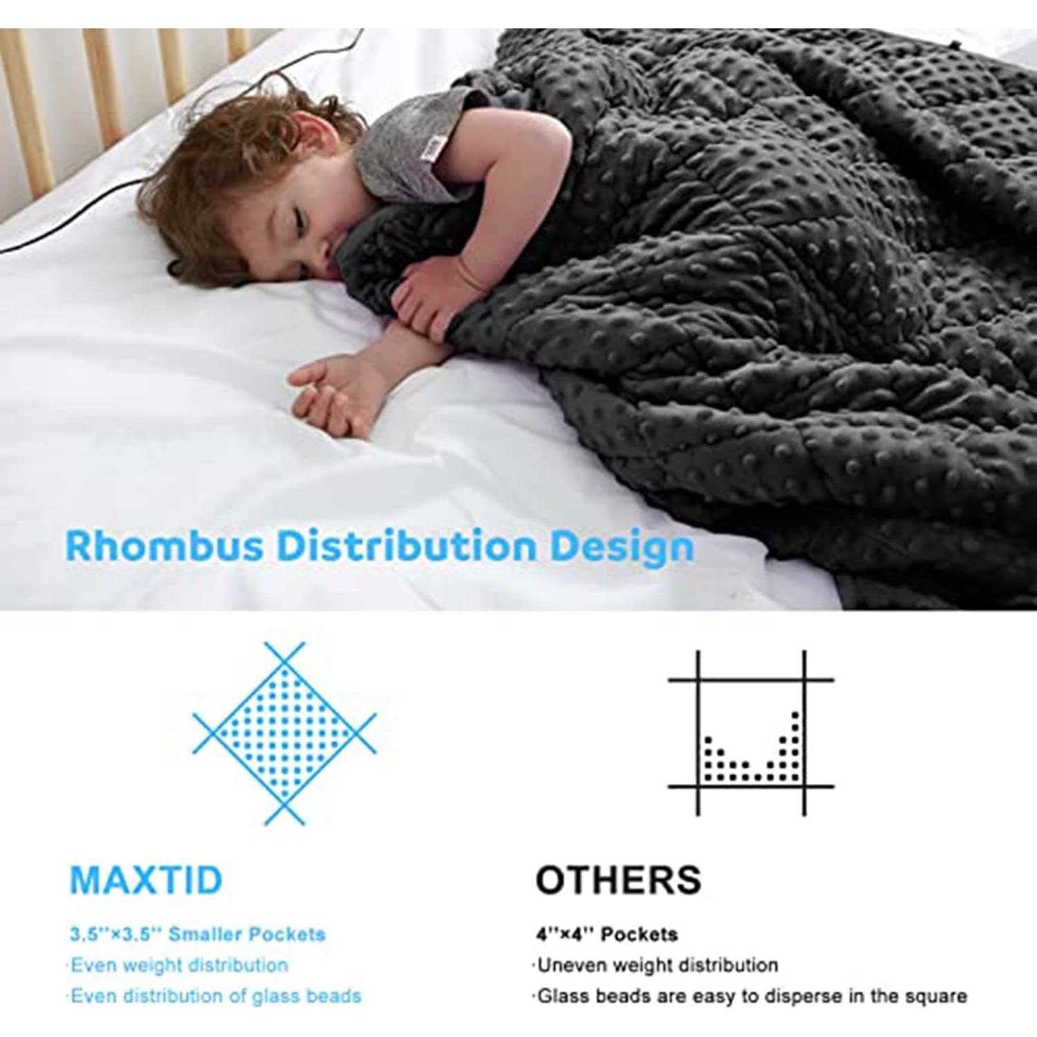 Manta Ponderada para Niños MAXTID 1.36 kg Reversible 91x122 cm