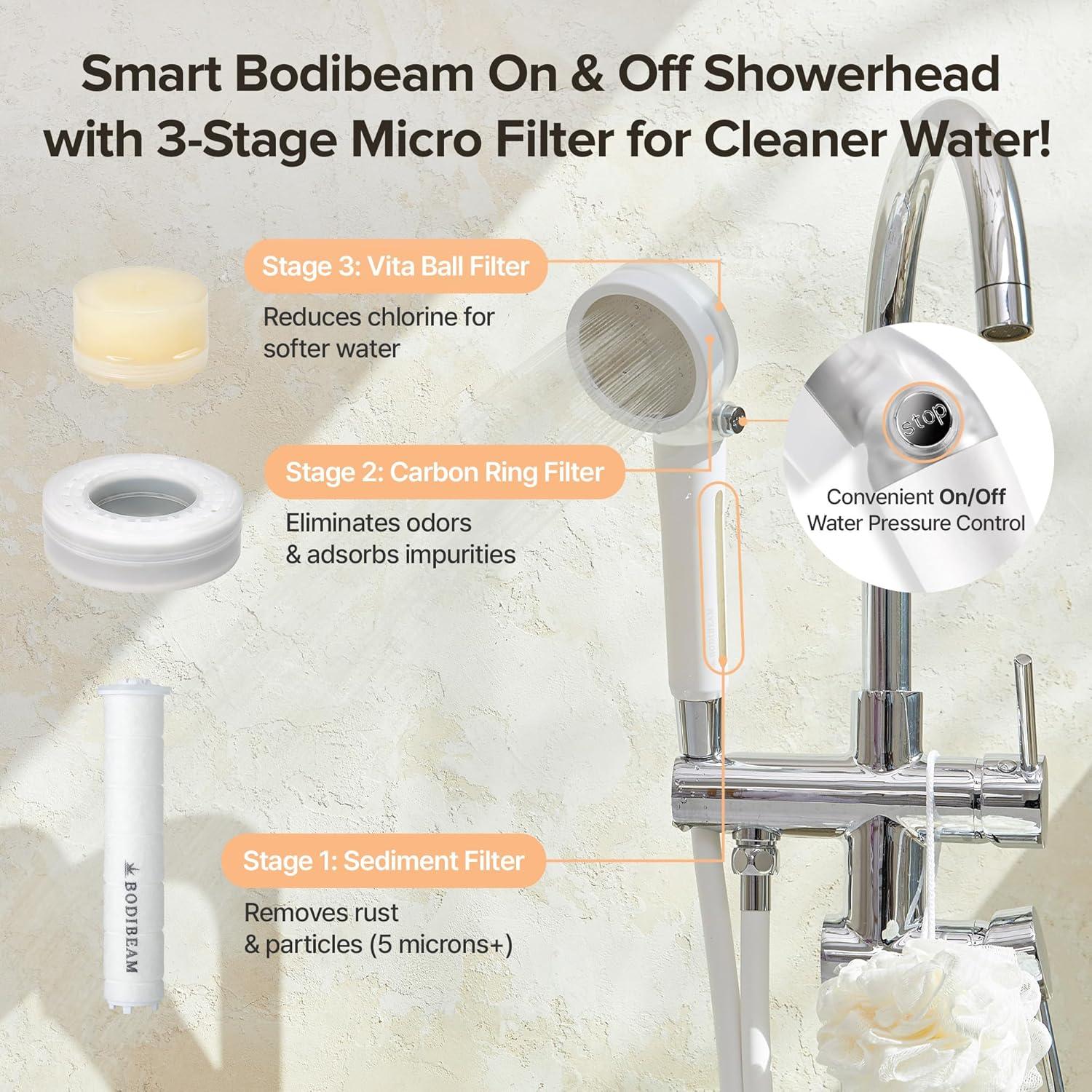 Cabezal de Ducha Filtrado BODIBEAM - Vitamina C, Alta Presión