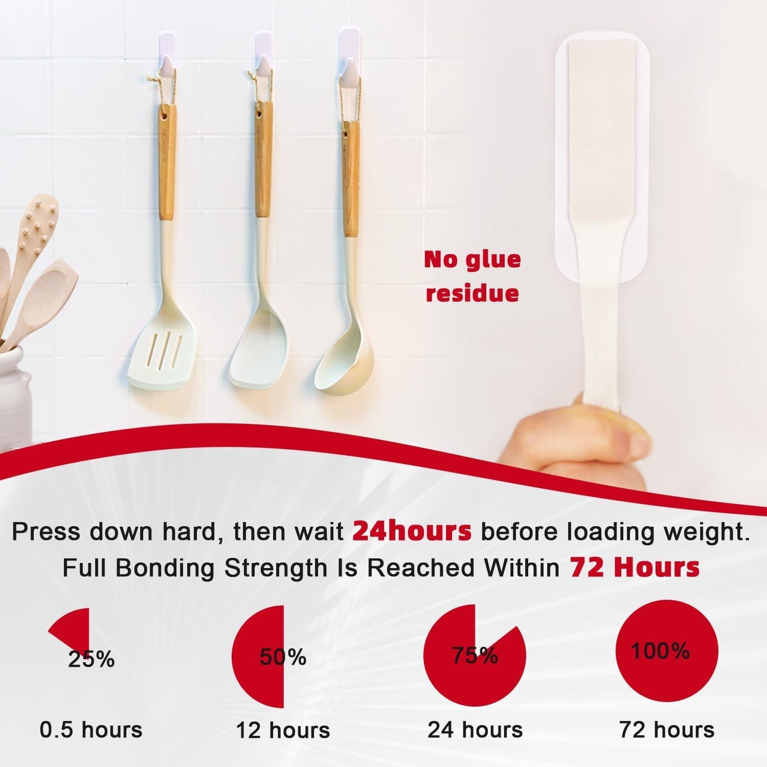 Ganchos de Pared JulyWind XL 6pcs Adhesivos Sin Daño