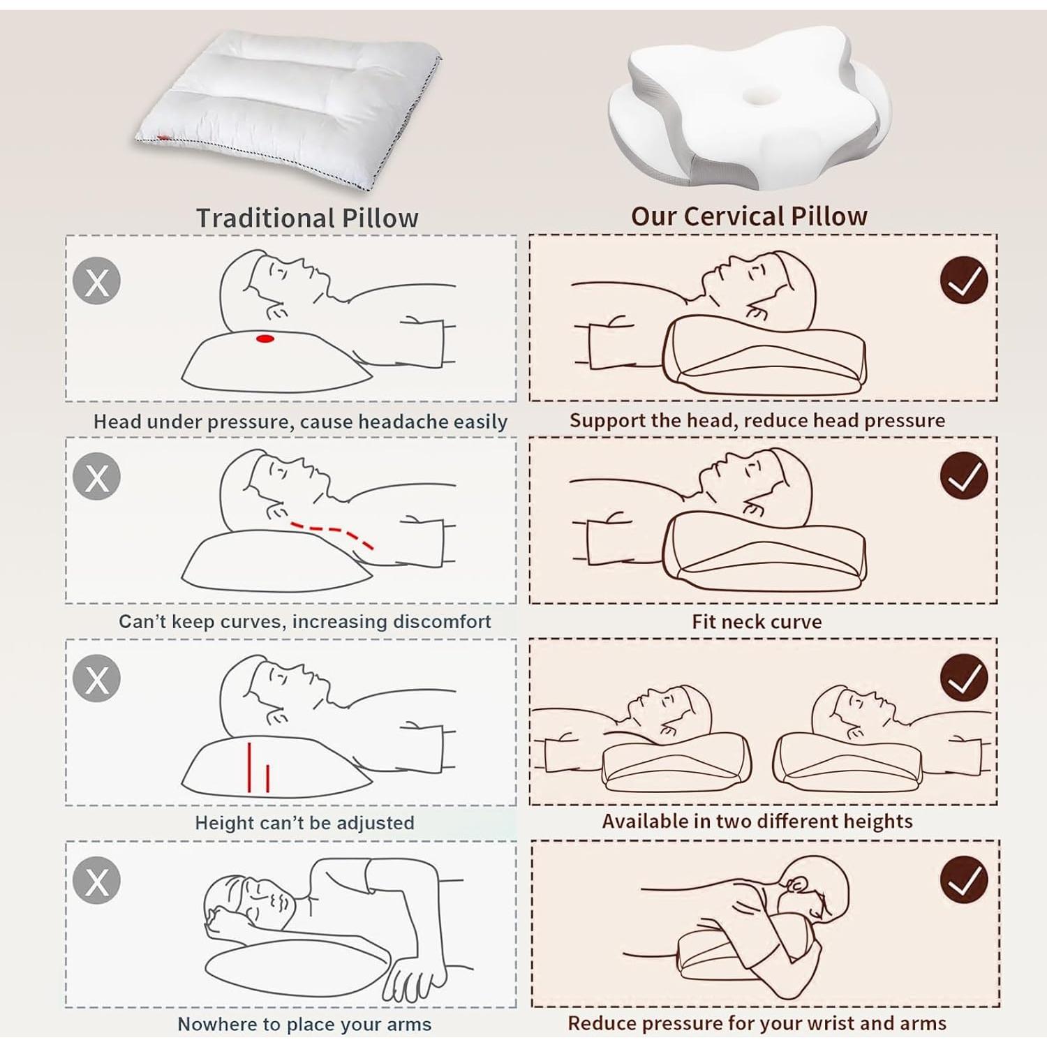 Almohada Cervical ORIHI P1122 Espuma Viscoelástica 62x41cm