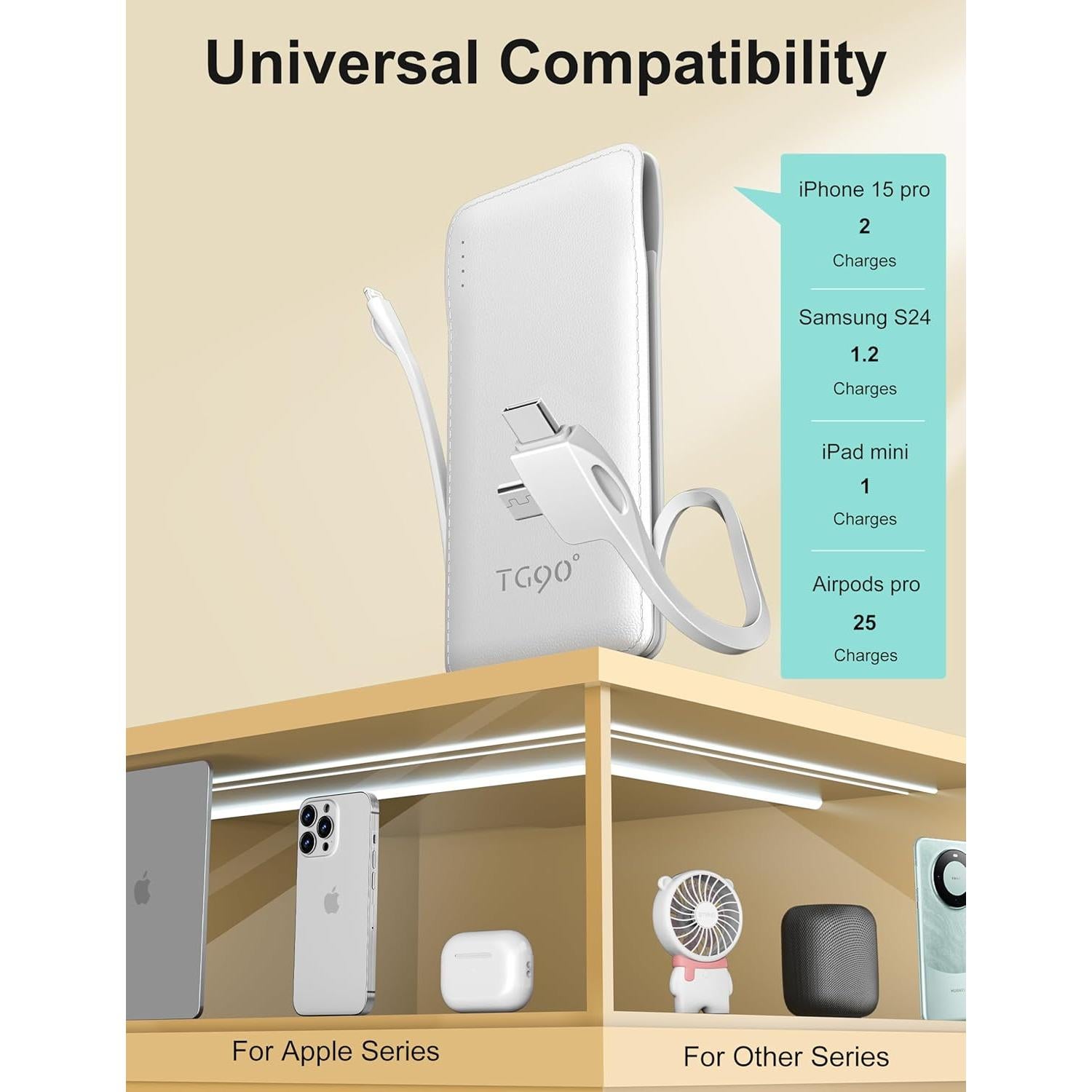 Banco de Energía TG90° 10000mAh con Enchufe AC Plegable