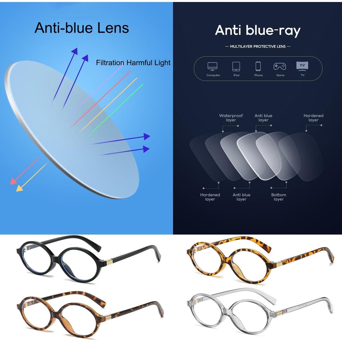 Gafas Retro Ovaladas JOVAKIT con Bloqueo Luz Azul 54mm