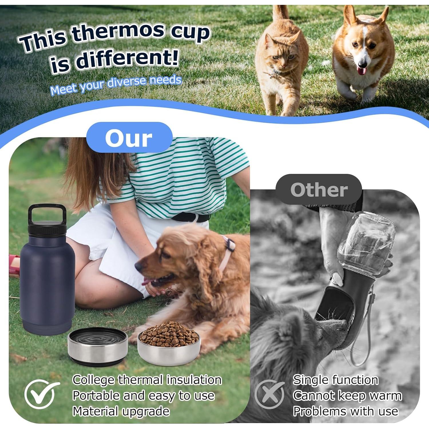 Botella de Agua para Perros Rosvola 32Oz Aislada Azul