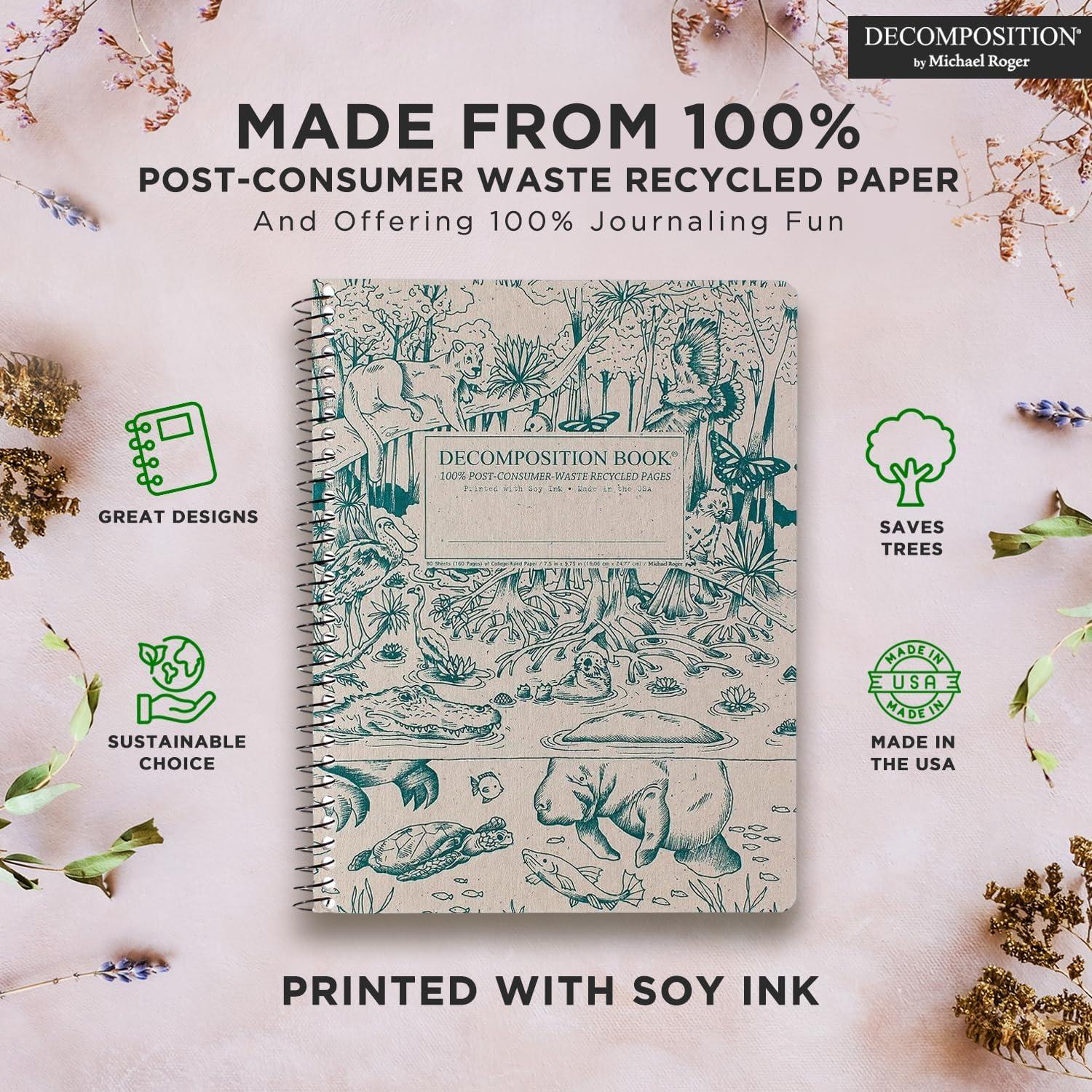 Paquete de 24 Cuadernos Espirales Decomposition 24.8x19.1cm Rayados