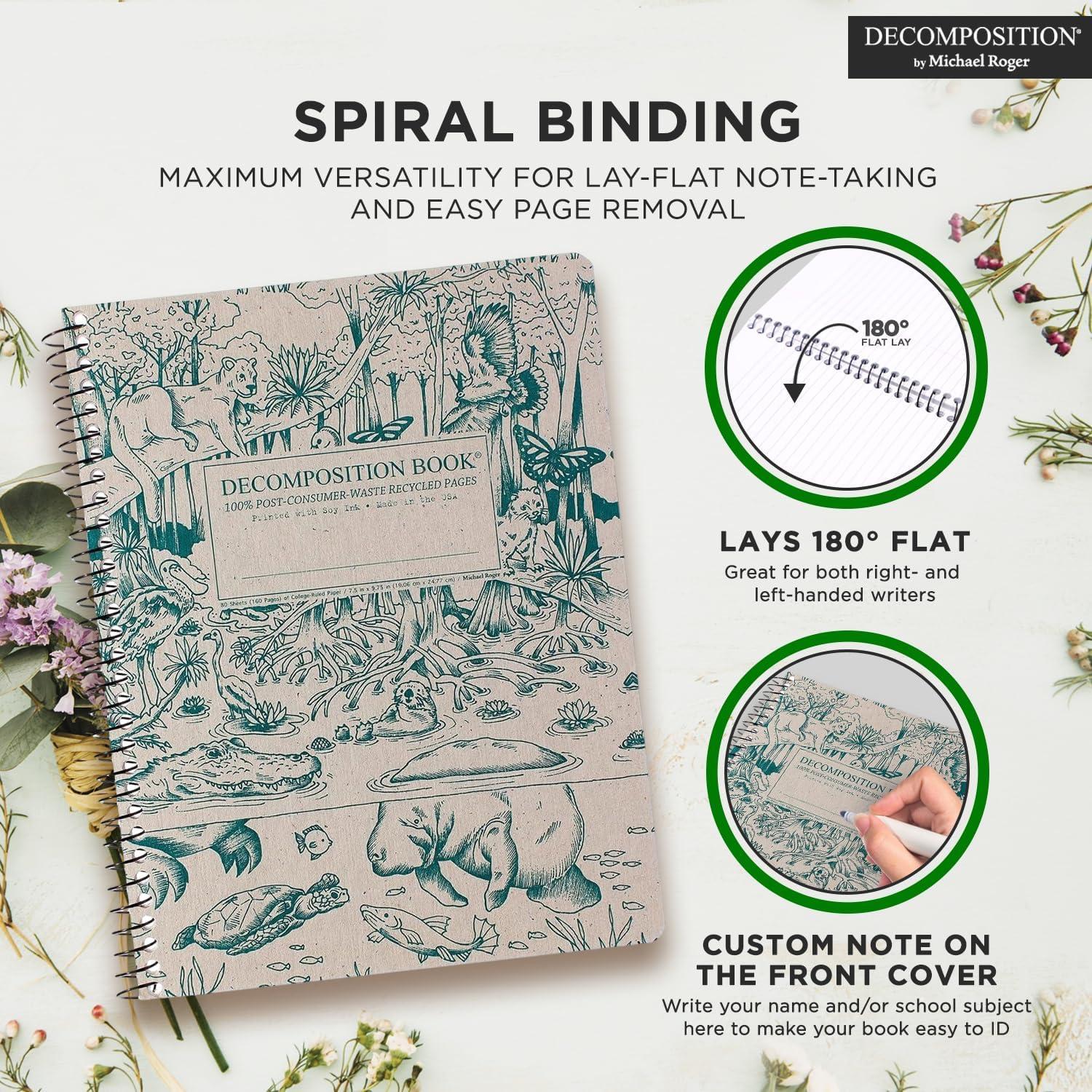 Paquete de 24 Cuadernos Espirales Decomposition 24.8x19.1cm Rayados