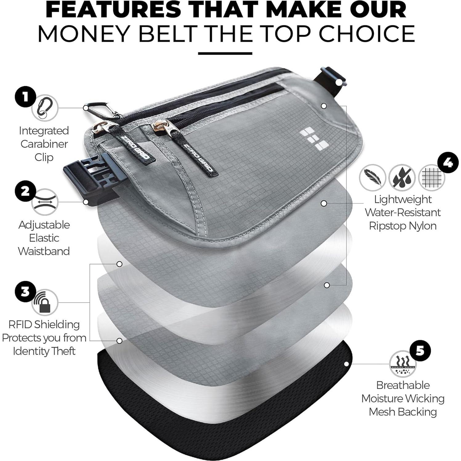 Cinturón de Dinero Zero Grid Gris Ceniza con Bloqueo RFID