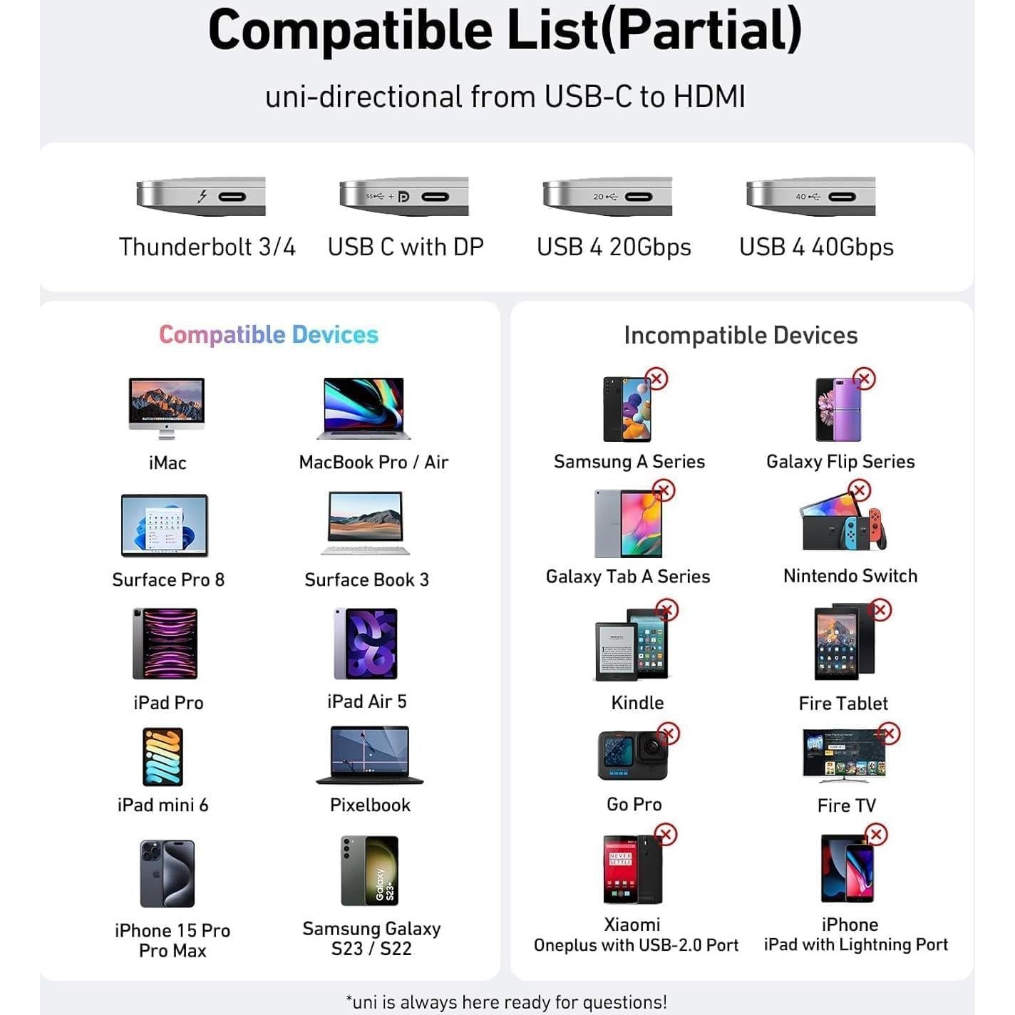 Cable USB C a HDMI uni 2 Pack 4K 60Hz 2m Gris