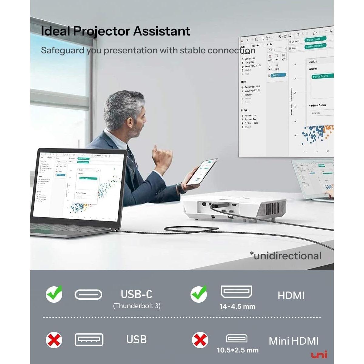 Cable USB C a HDMI uni 2 Pack 4K 60Hz 2m Gris