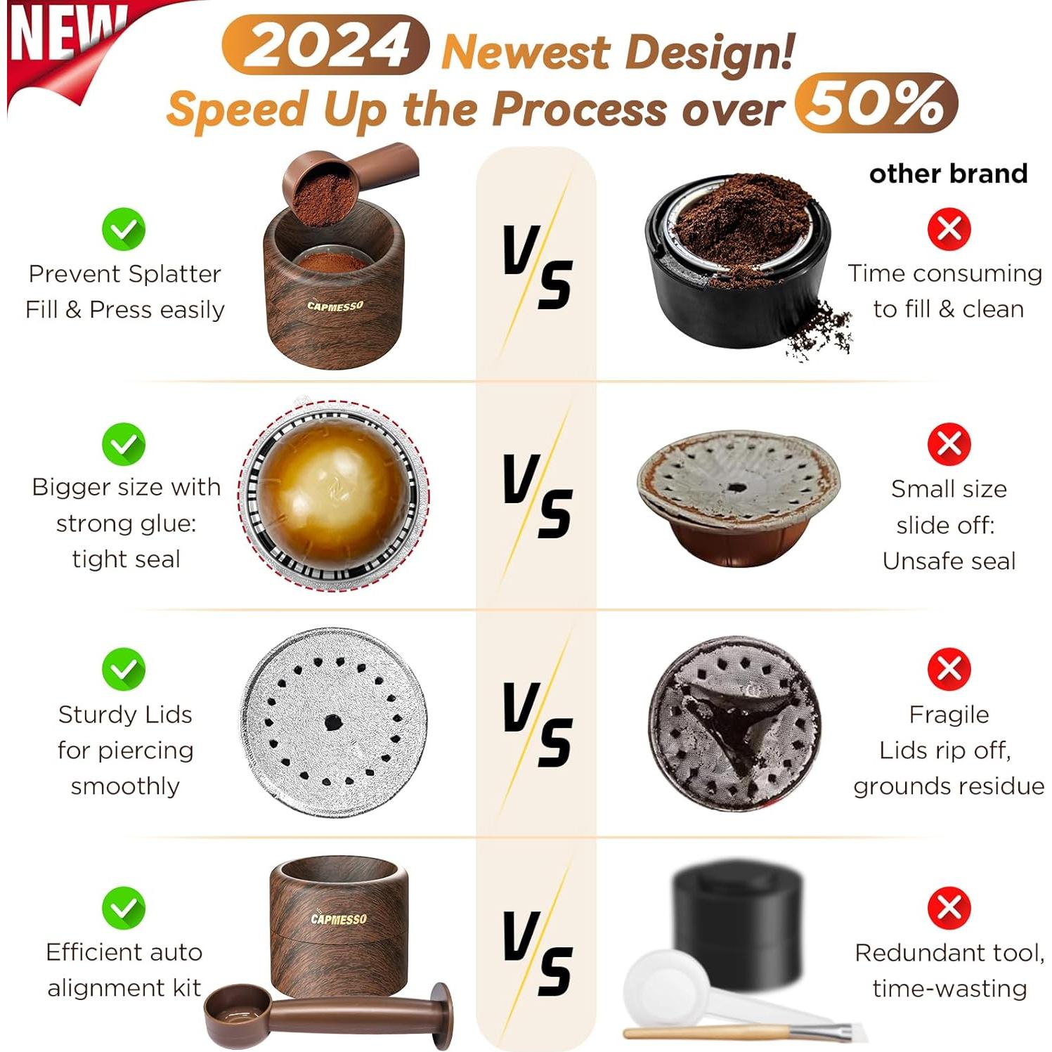 Kit de Recarga Reutilizable de Cápsulas Nespresso Vertuo - 100 Tapas