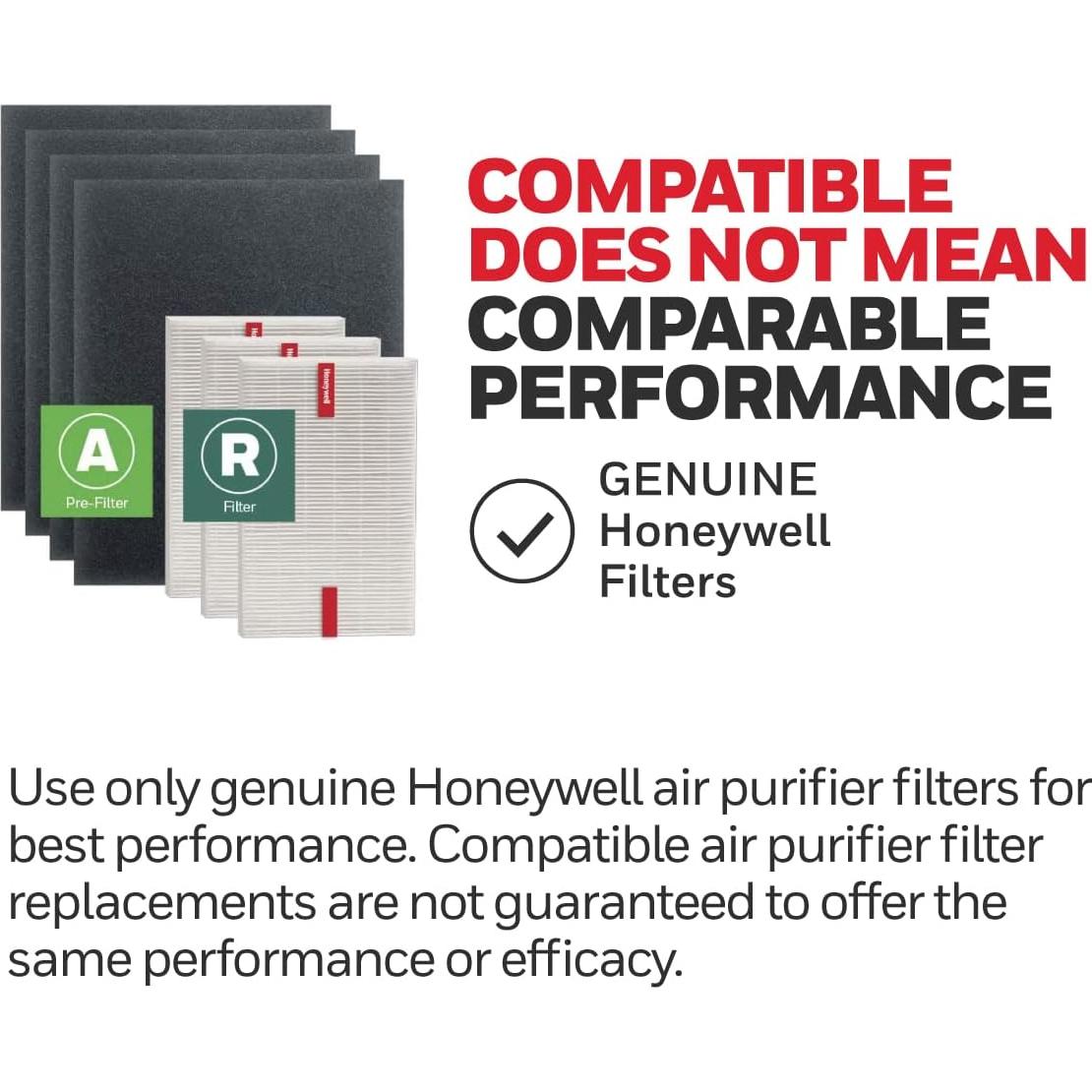 Kit de Filtros HEPA Honeywell HRF-ARVP300 para Purificadores