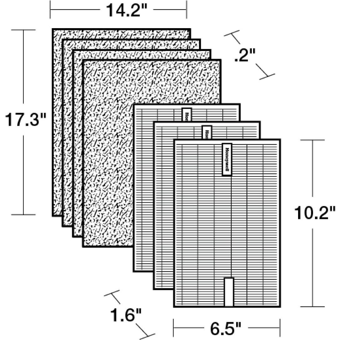 Kit de Filtros HEPA Honeywell HRF-ARVP300 para Purificadores