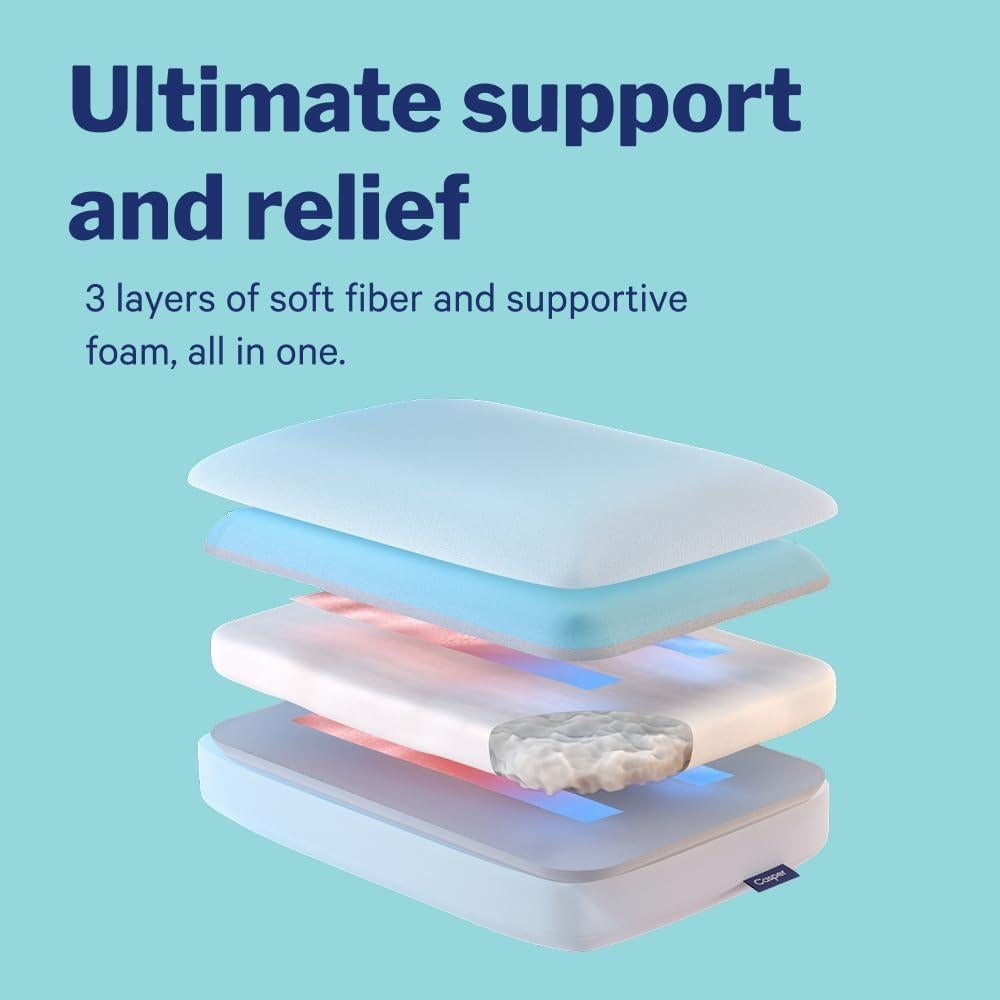 Almohada Híbrida de Nieve Casper Estándar 61x41cm Blanca