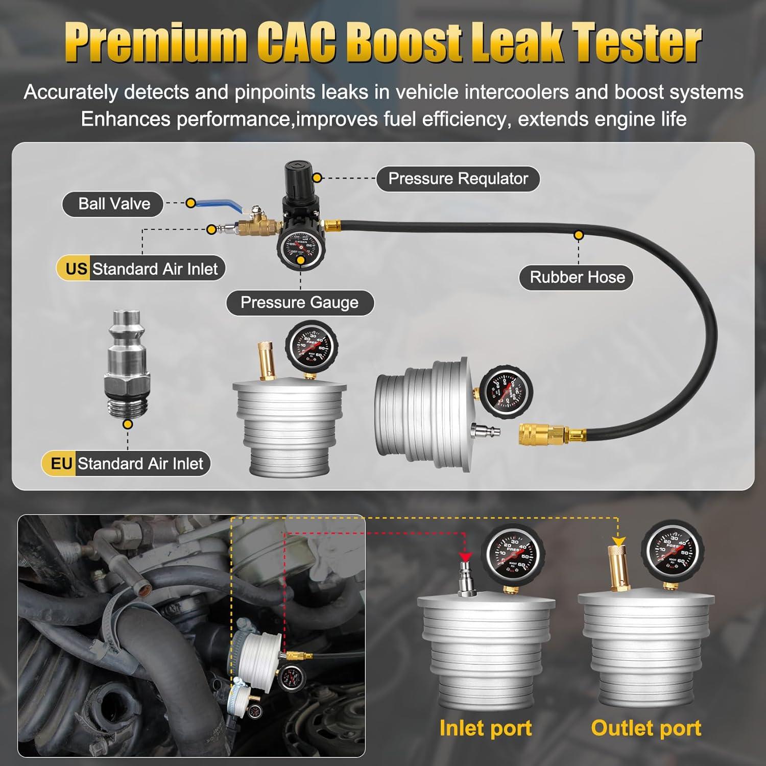 Probador de Fugas de Carga de Aire Betollo 150 PSI 3 tamaños