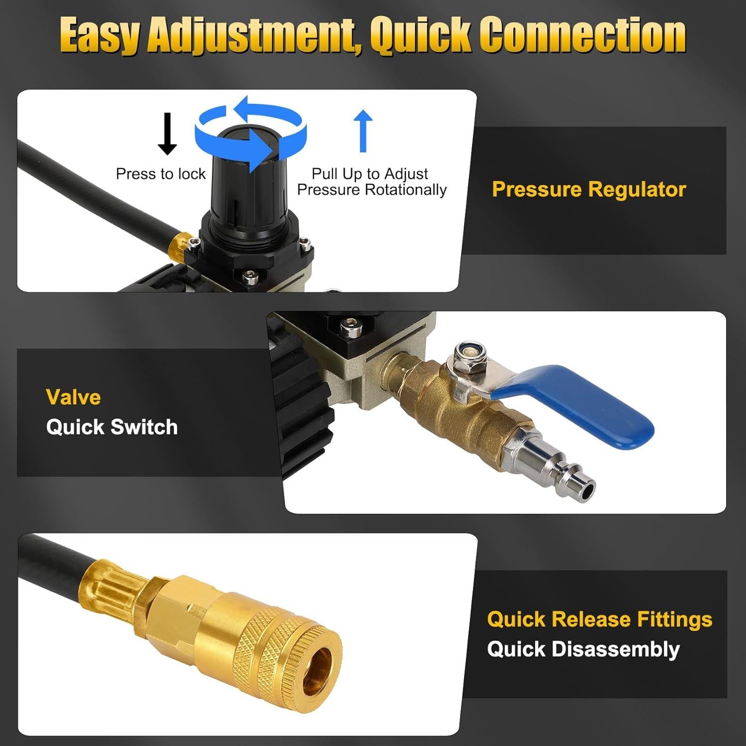 Probador de Fugas de Carga de Aire Betollo 150 PSI 3 tamaños