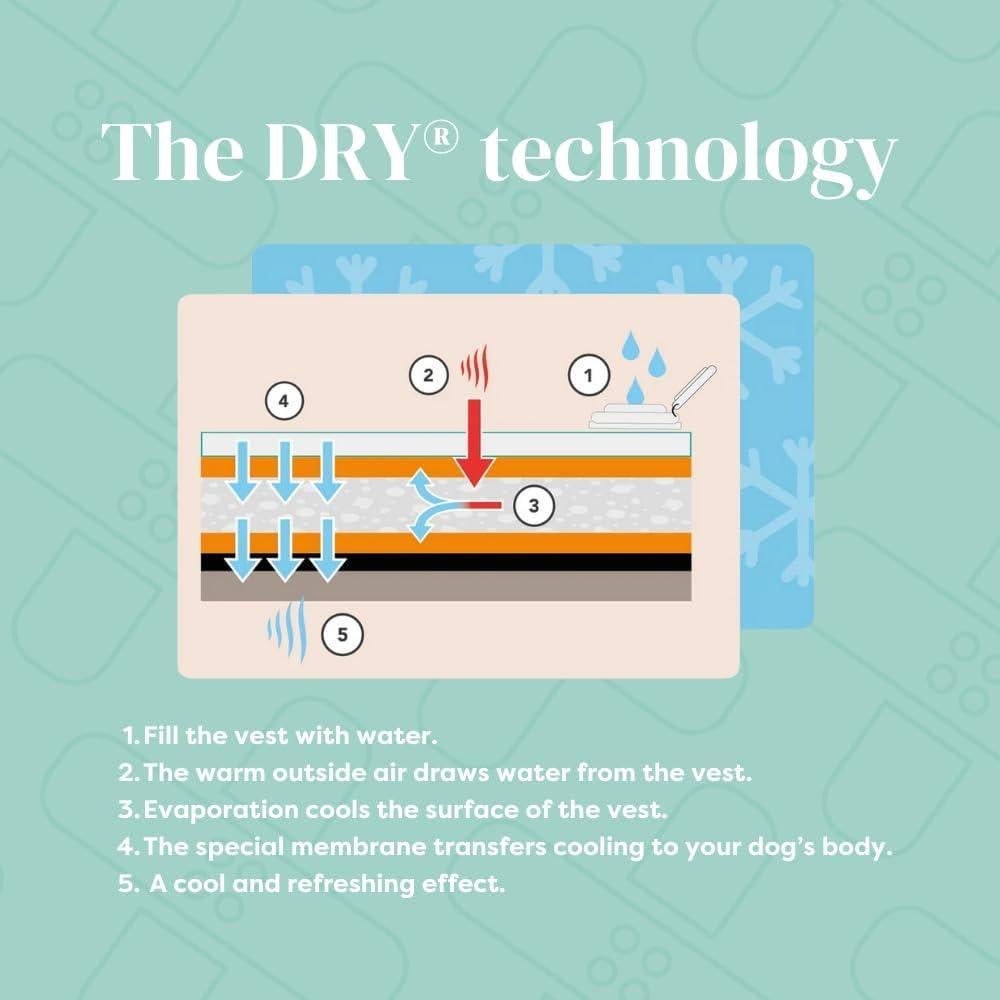 Chaleco Enfriador Suitical para Perros | Talla S | Plata