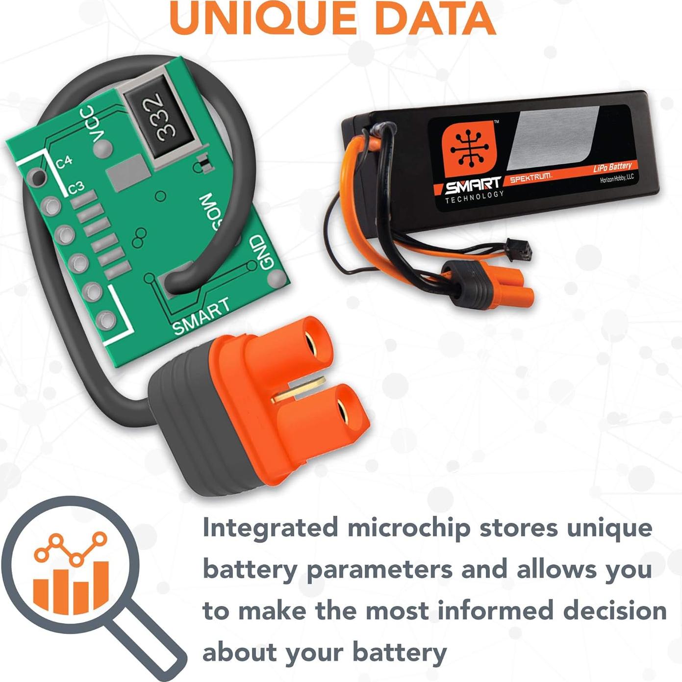 Batería LiPo 11.1V 5000mAh 3S 50C Spektrum Smart Hardcase