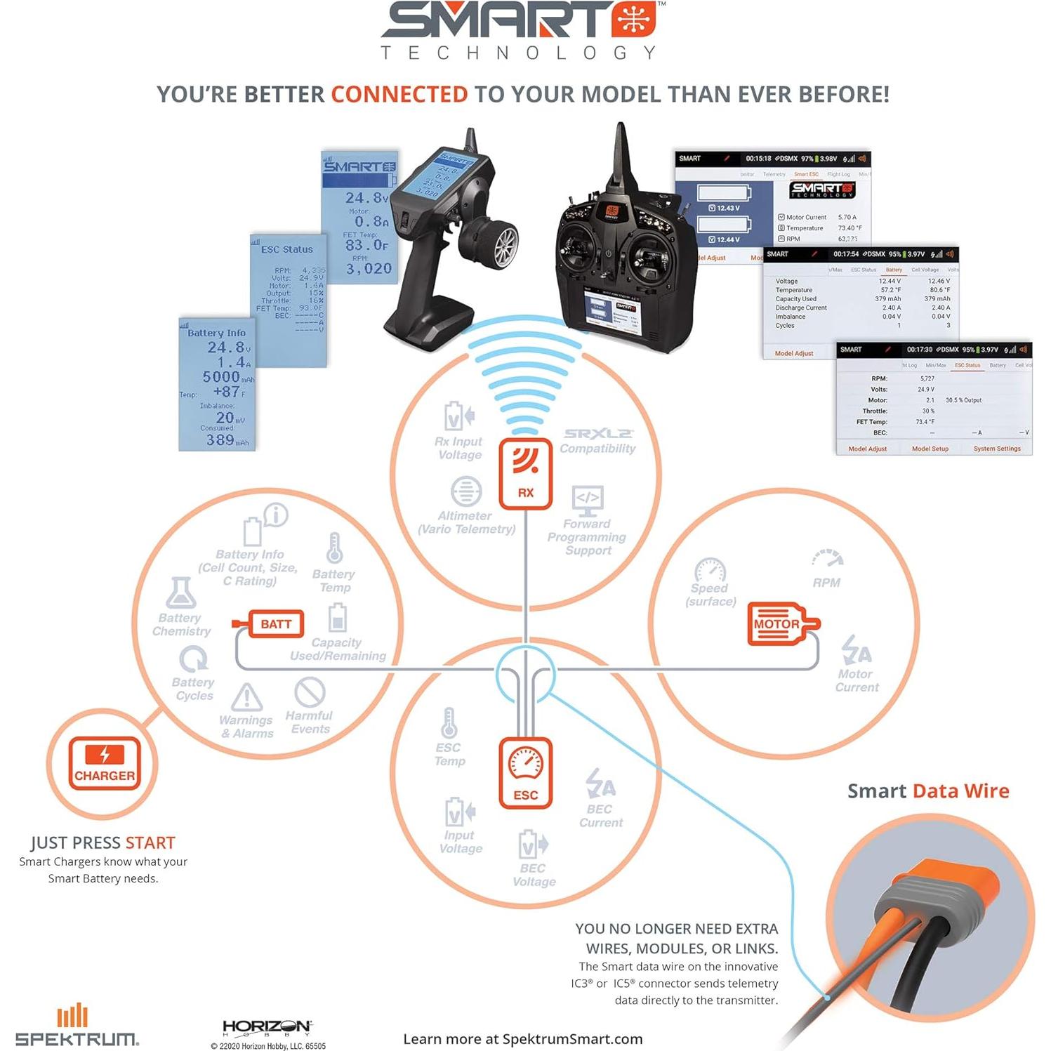 Batería LiPo 11.1V 5000mAh 3S 50C Spektrum Smart Hardcase