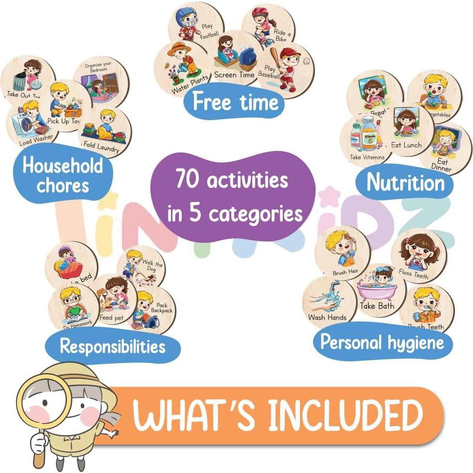 Tabla de Rutina Diaria Personalizada TinyKidz para Niños