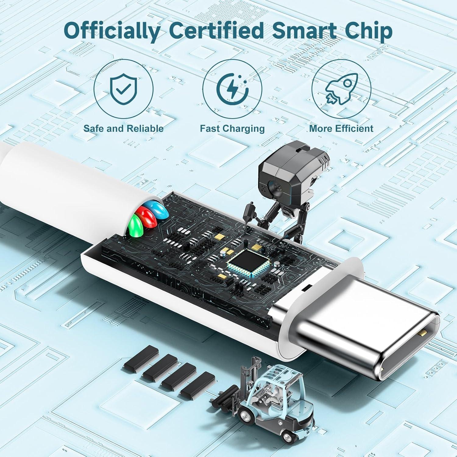 Cable USB C a USB C 60W 3Pack 1.8m Carga Rápida Blancos